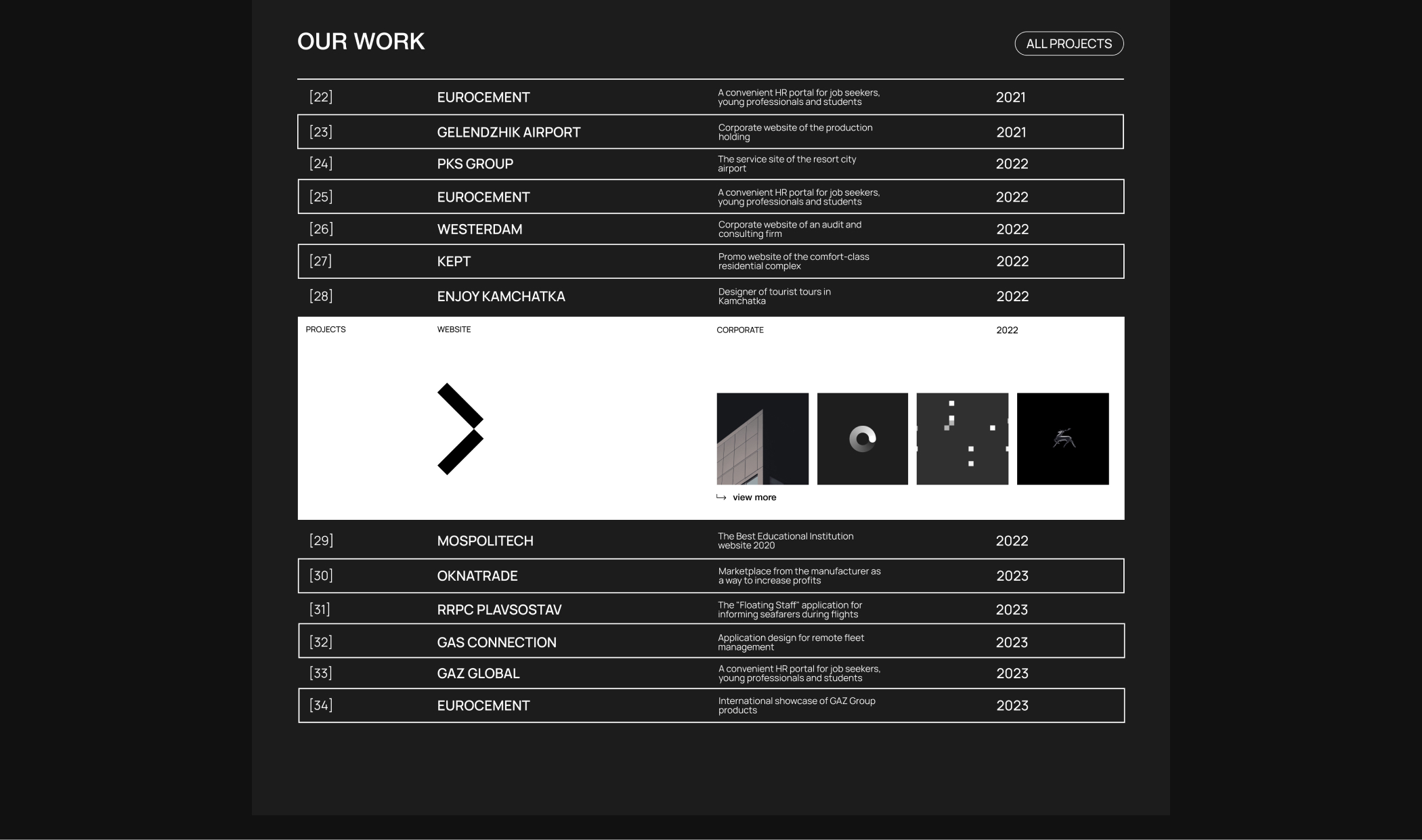 UPLAB | Website Studio — Изображение №10 — Интерфейсы, Графика на Dprofile