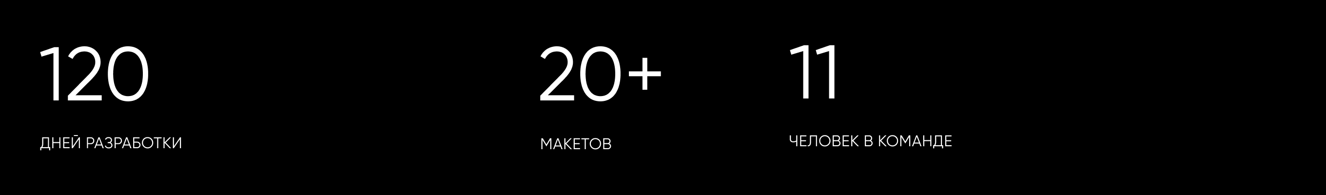 Интернет-магазин мебели ZAHODI — Изображение №7 — Брендинг, Интерфейсы на Dprofile