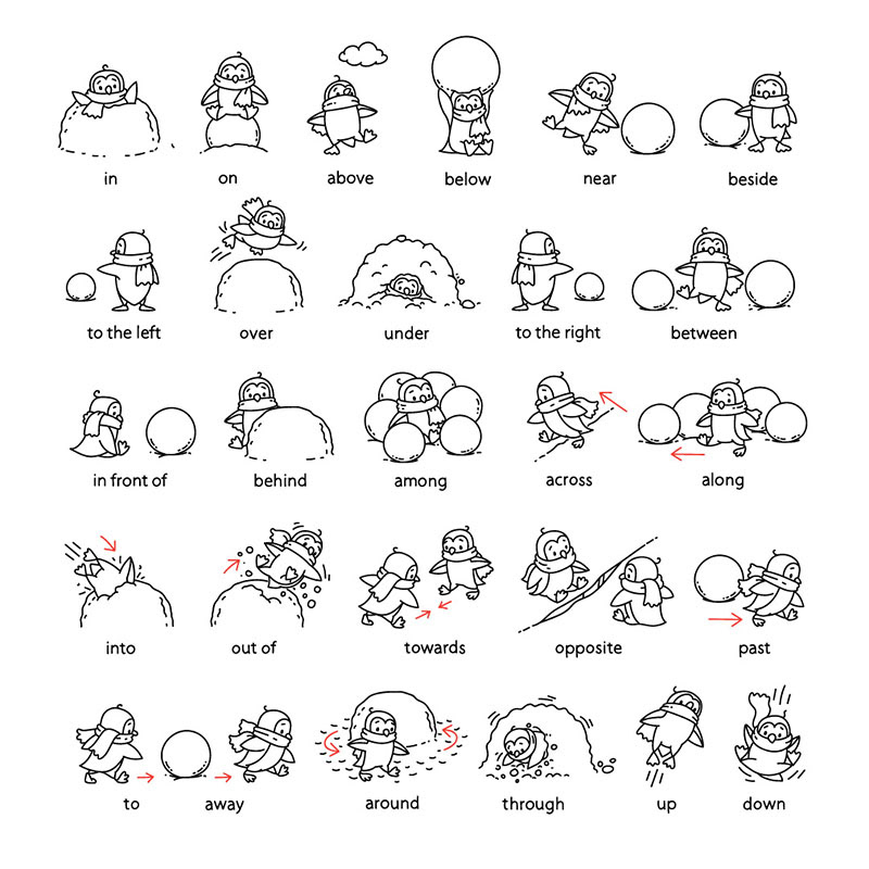 English prepositions of place and movement. — Изображение №1 — Иллюстрация, Графика на Dprofile