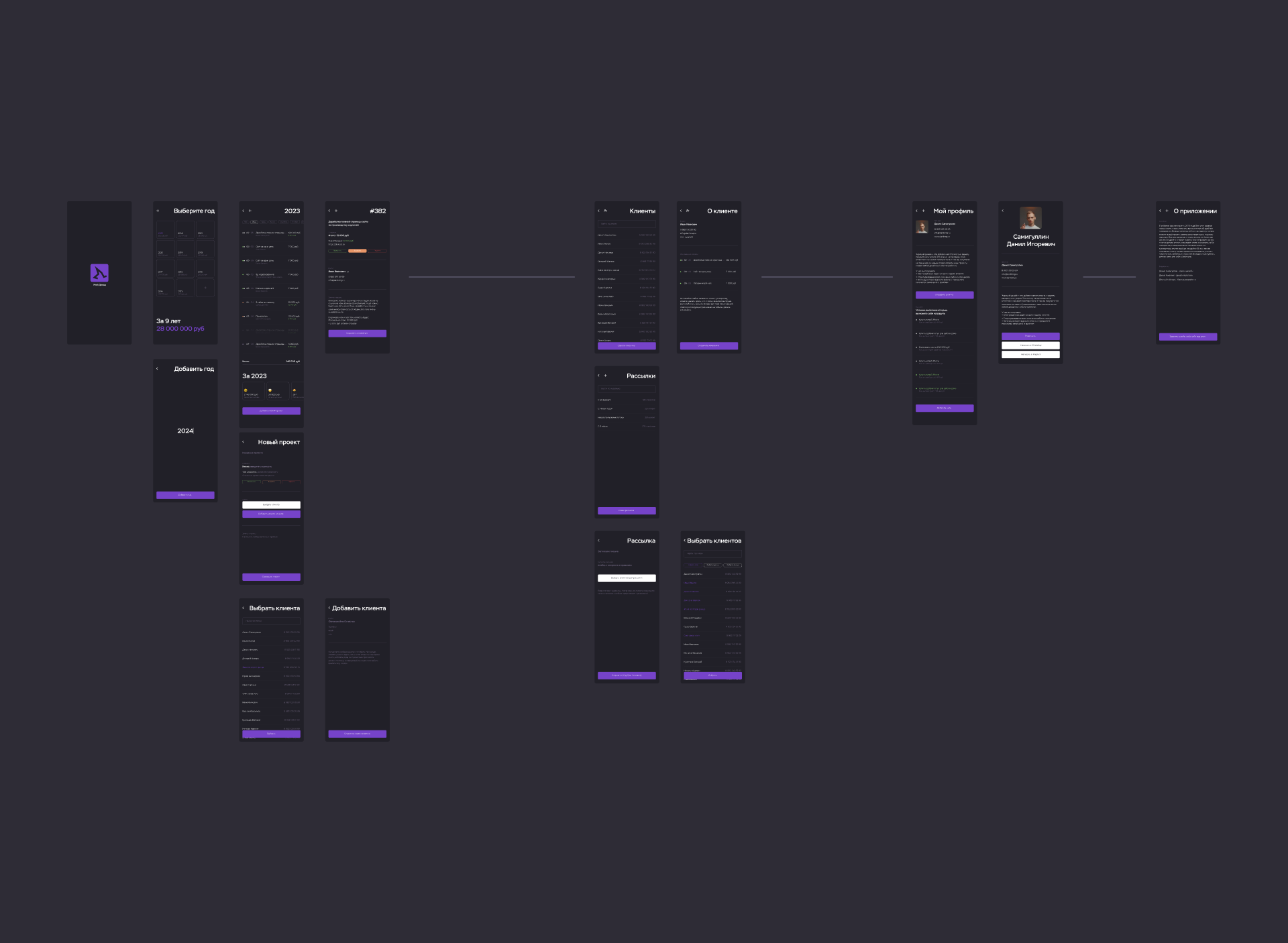 Список проектов для фрилансеров — Изображение №2 — Интерфейсы на Dprofile