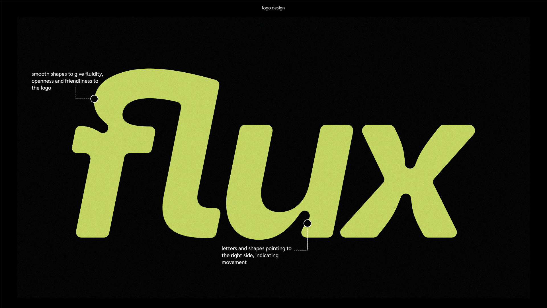FLUX / visual identity — Изображение №2 — Брендинг, Графика на Dprofile