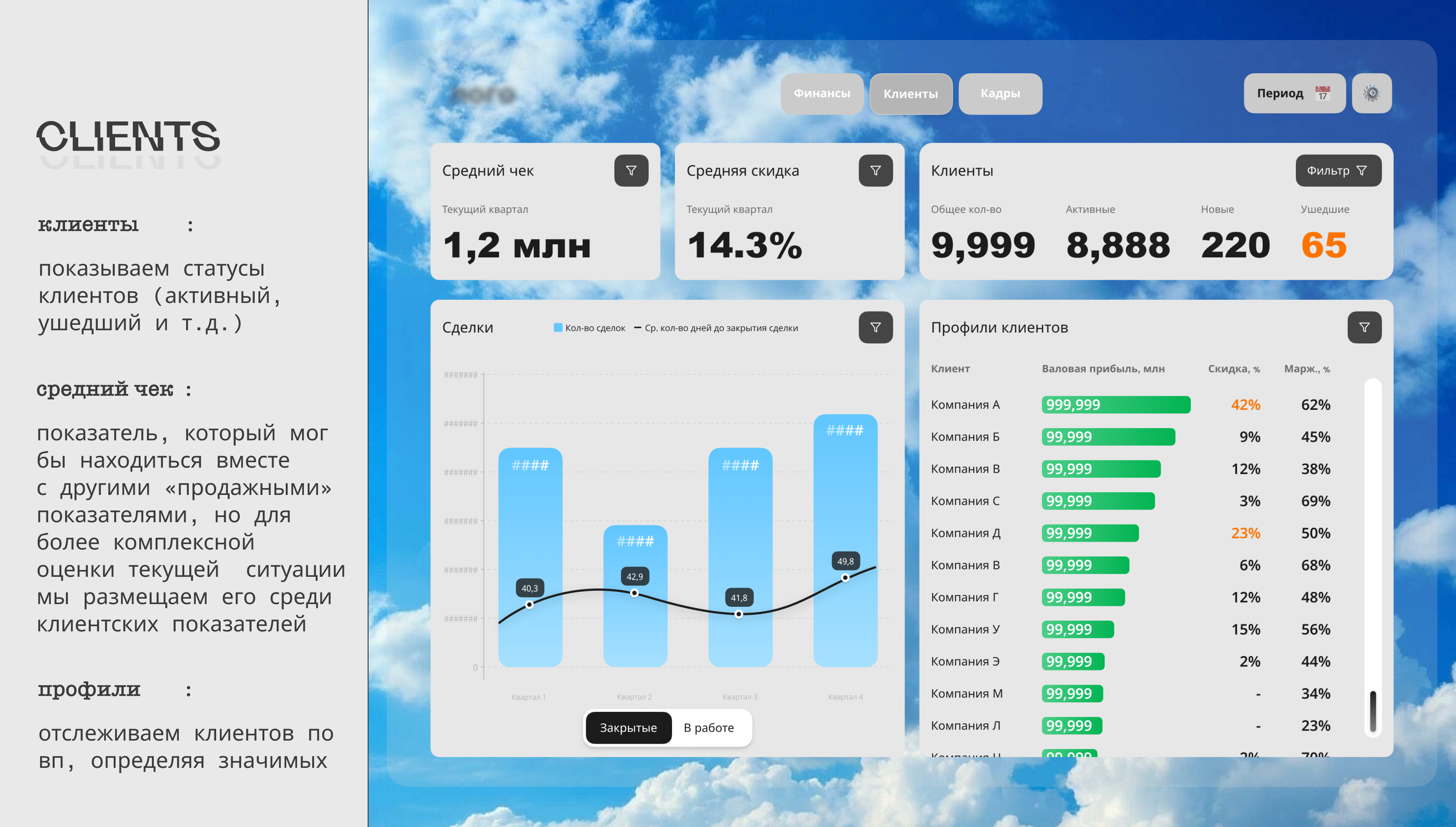BISNESS DASHBOARD ✦ 2025 — Изображение №5 — Интерфейсы на Dprofile