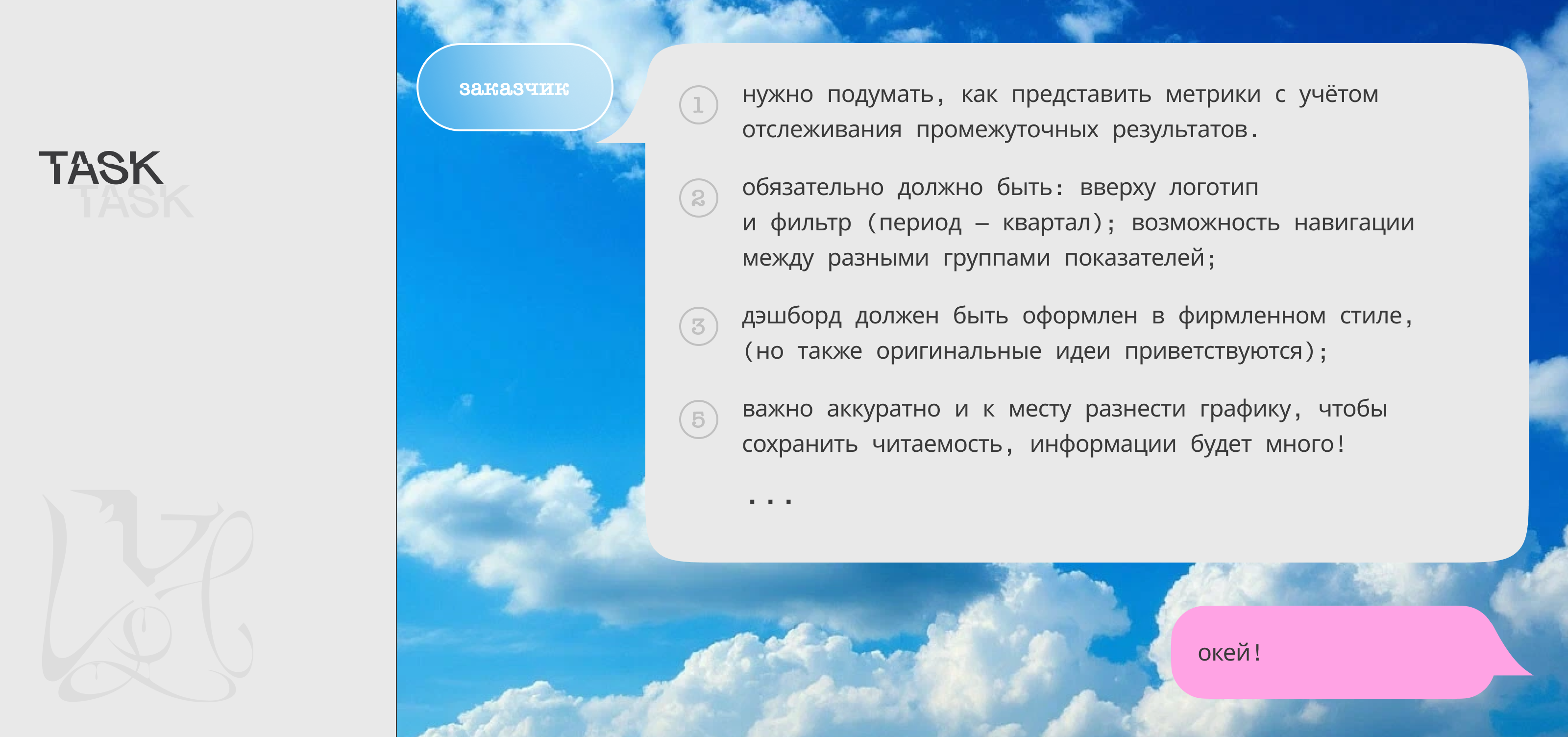 BISNESS DASHBOARD ✦ 2025 — Изображение №3 — Интерфейсы на Dprofile