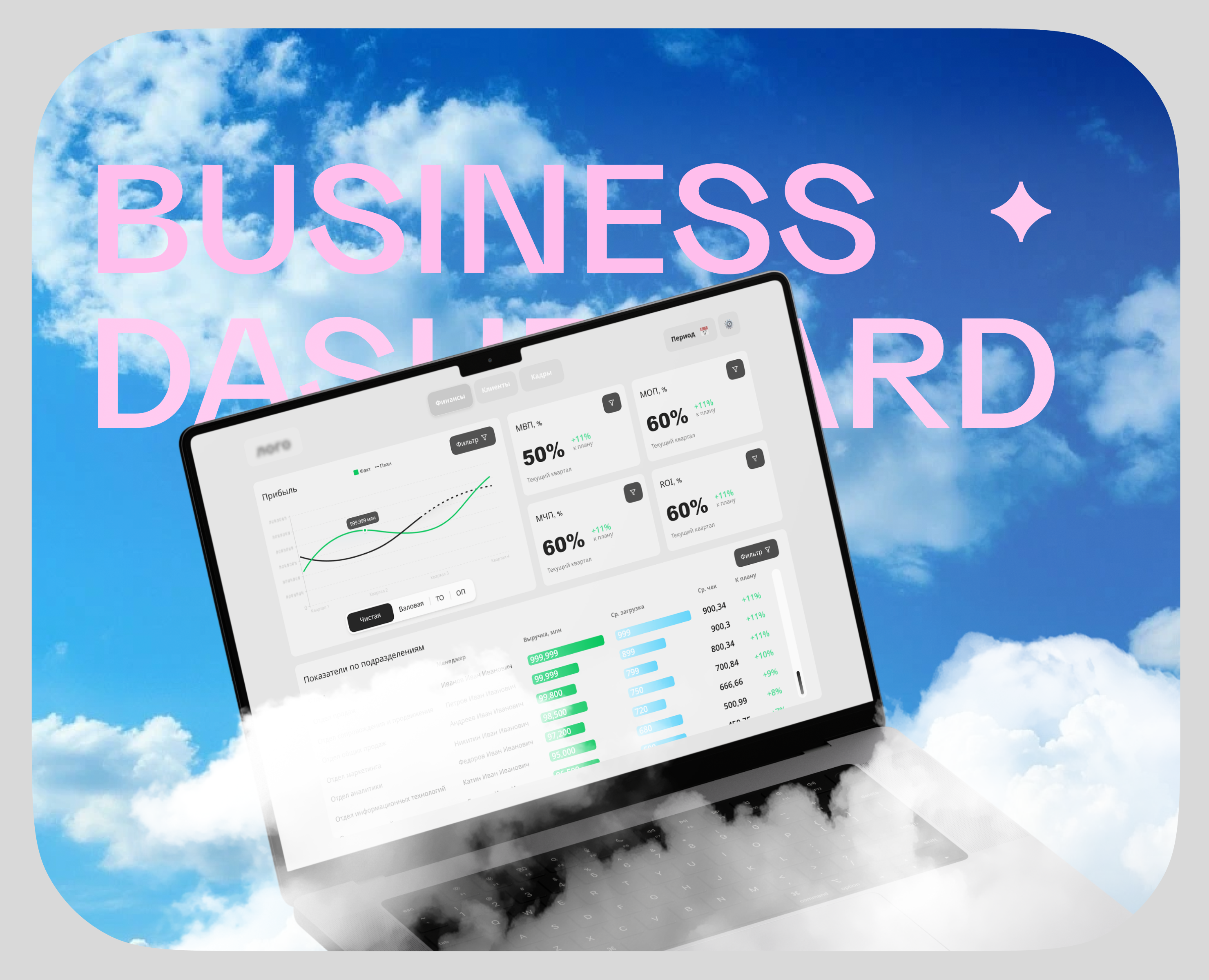 BISNESS DASHBOARD ✦ 2025 на Dprofile