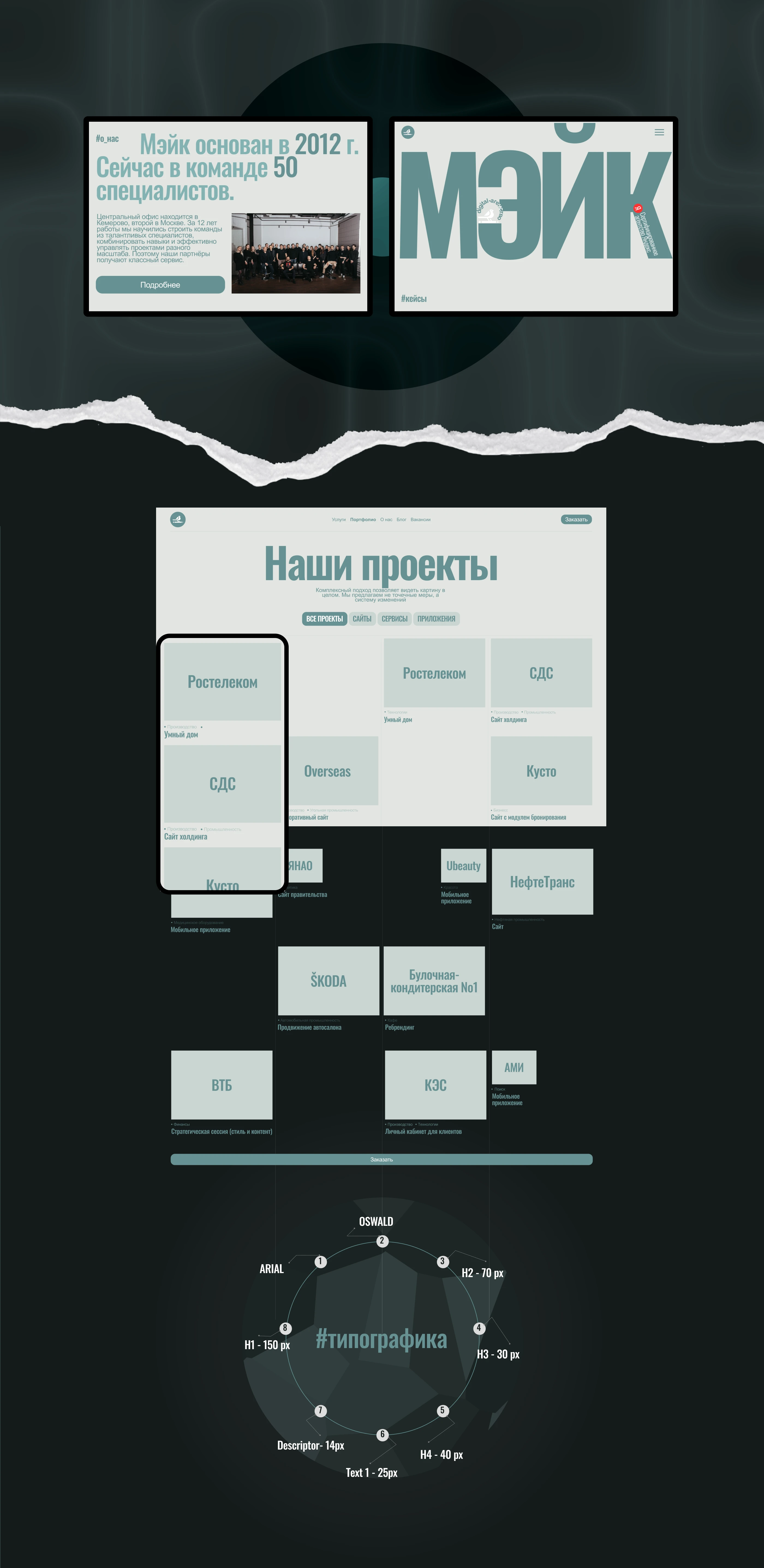 Digital-агентство МЭЙК — Изображение №3 — Интерфейсы, Графика на Dprofile