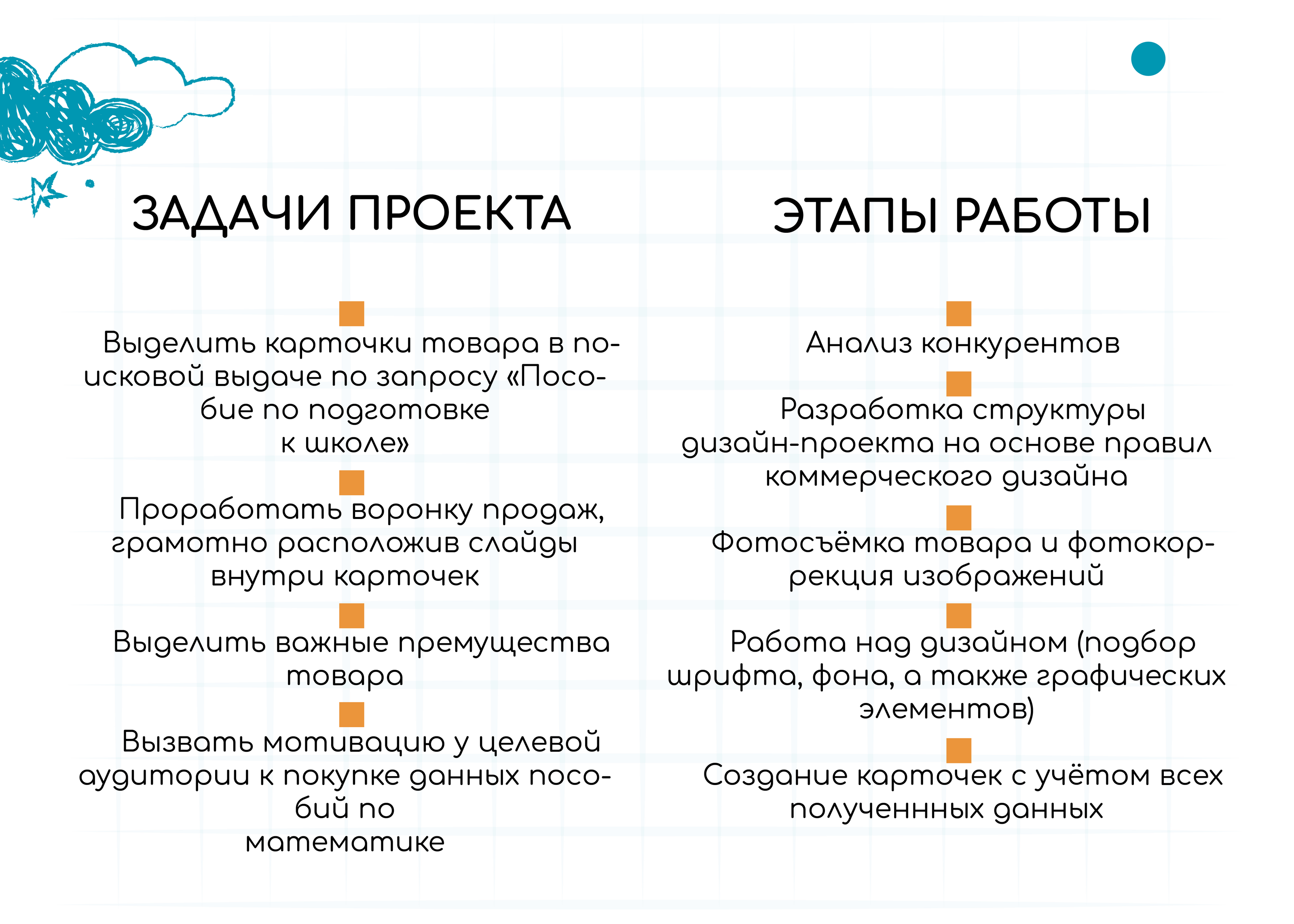 Карточки товара ПОСОБИЯ ПО МАТЕМАТИКЕ — Изображение №2 — Графика, Маркетинг на Dprofile