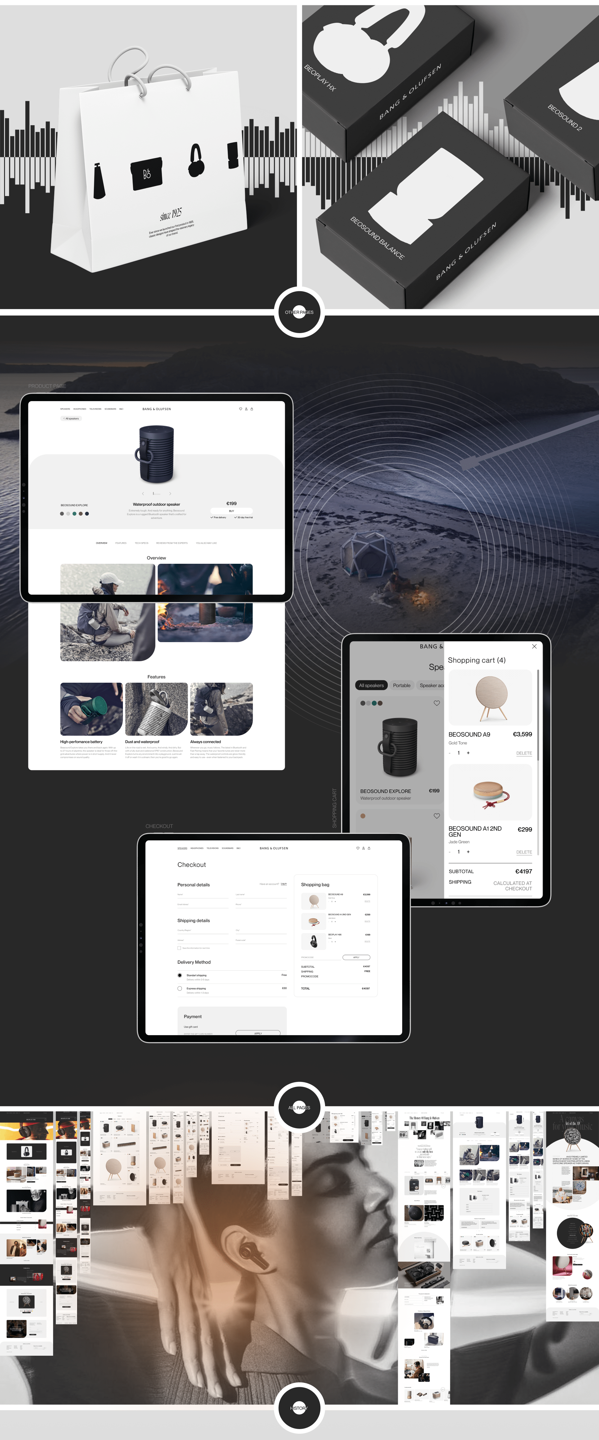 Bang&Olufsen | E-commerce Redesign & Identity — Изображение №4 — Интерфейсы, Брендинг на Dprofile
