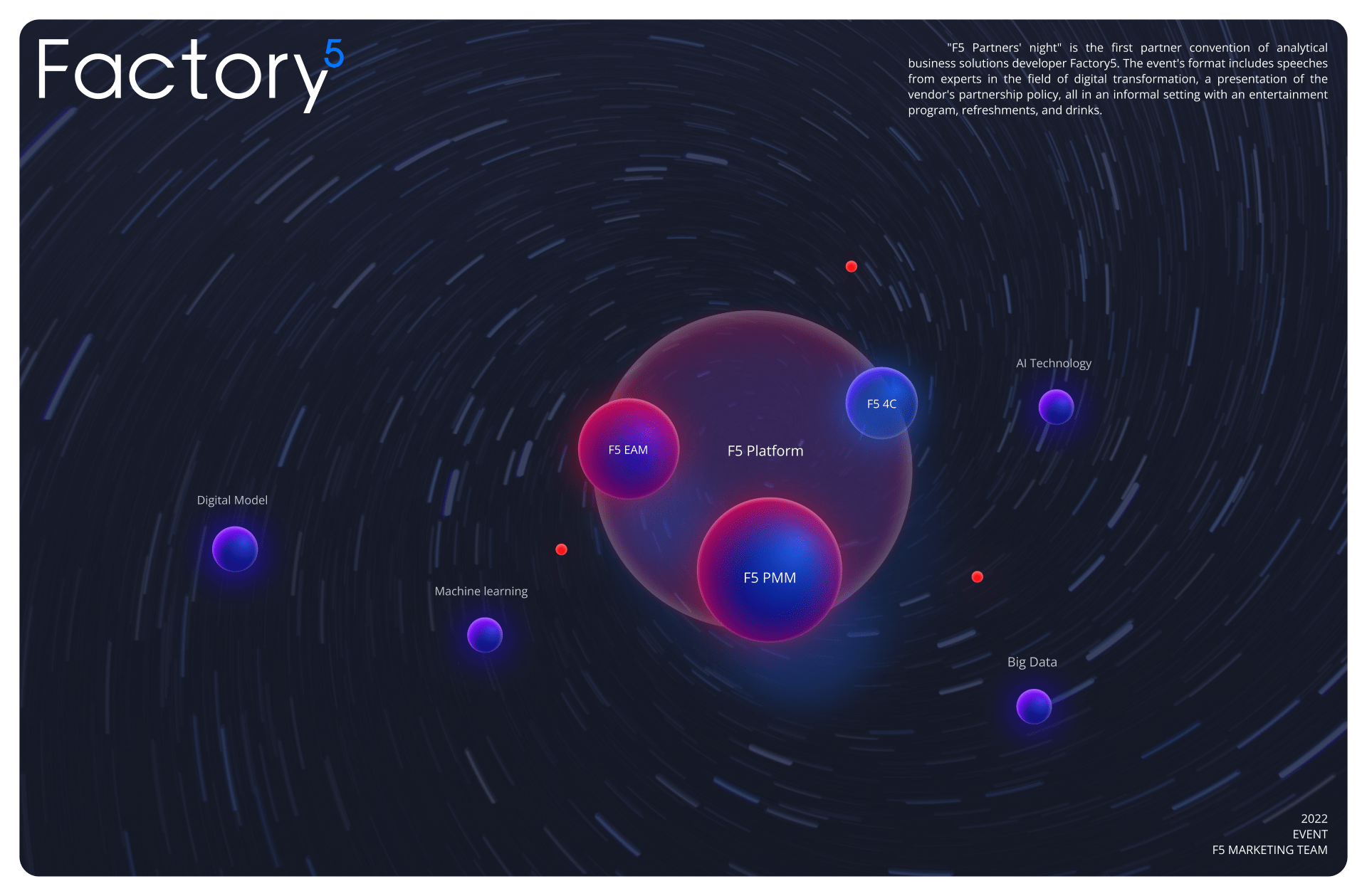 Factory5 | IT Event | Space style — Изображение №1 — Брендинг, Маркетинг на Dprofile