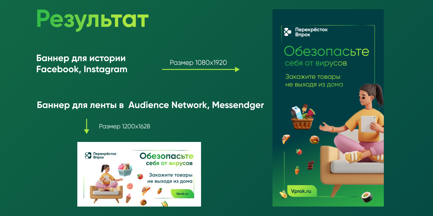 Статичные баннеры для Перекресток ВПРОК — Изображение №5 — Маркетинг на Dprofile