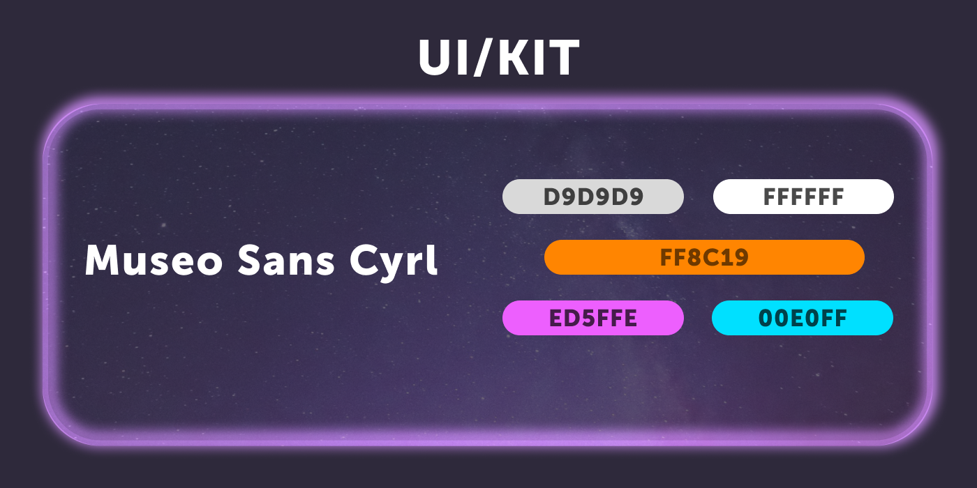 QIWI Кошелек — Изображение №3 — Маркетинг, Интерфейсы на Dprofile