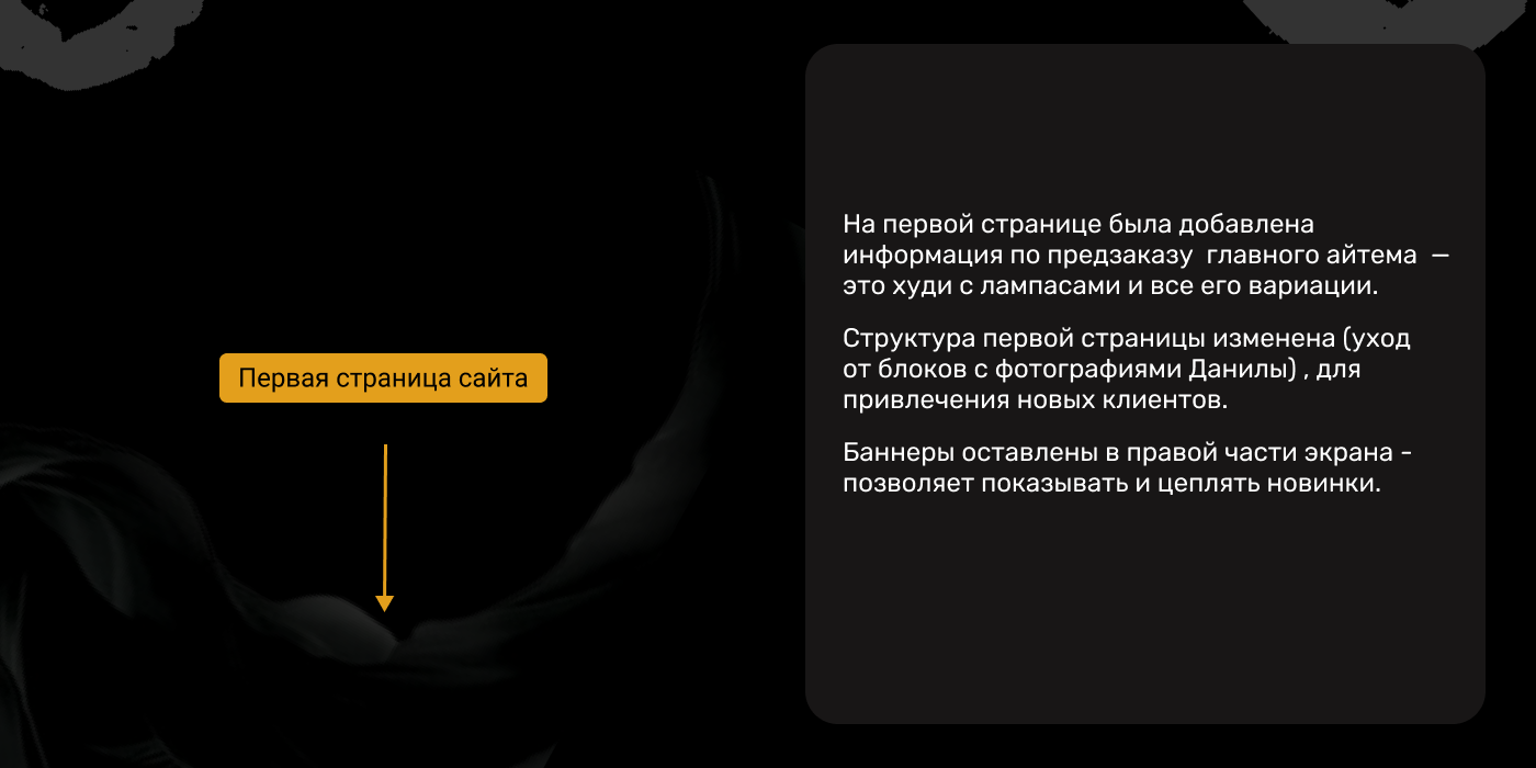 Интернет-магазин «Вещдок» — Изображение №3 — Интерфейсы, Брендинг на Dprofile