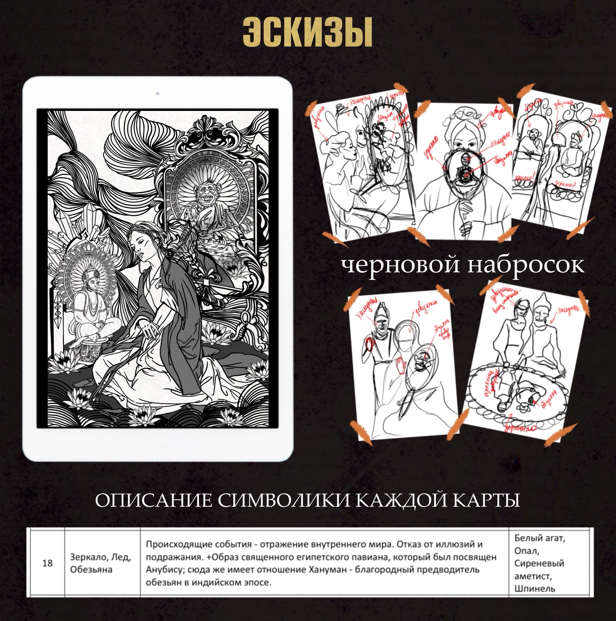 Визуализация символики лунных суток — Изображение №3 — Иллюстрация на Dprofile