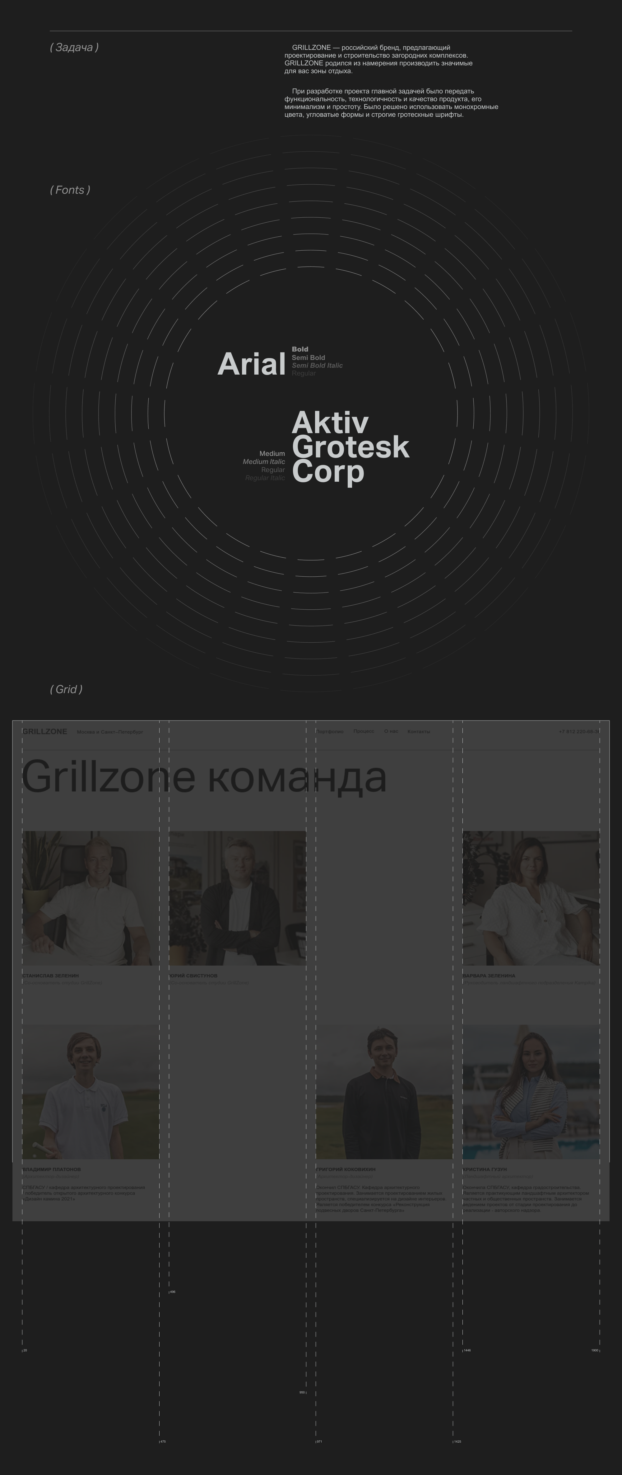 GRILLZONE | ПРОЕКТИРОВАНИЕ И СТРОИТЕЛЬСТВО — Изображение №2 — Интерфейсы, Графика на Dprofile
