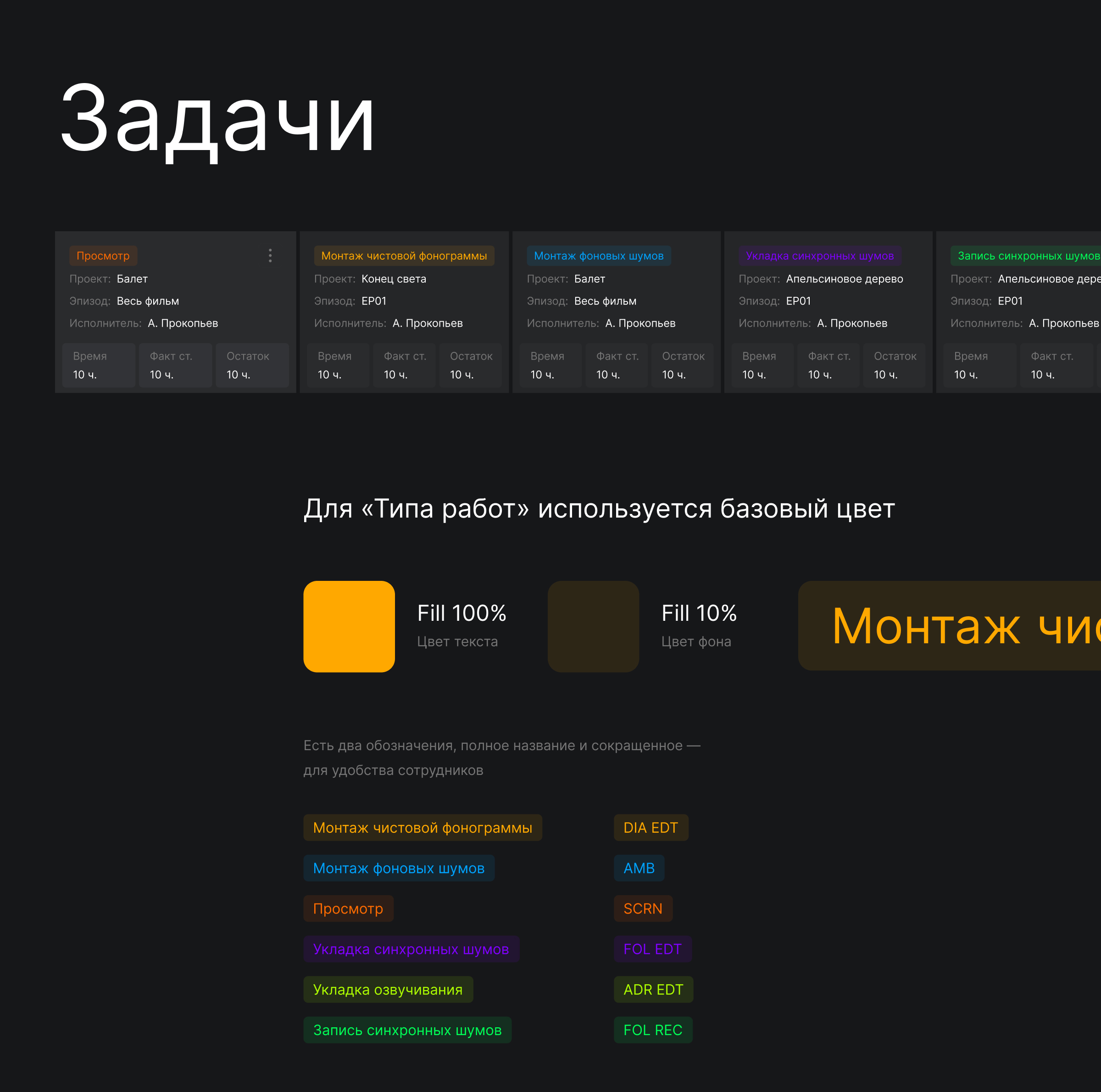 Проектирование и дизайн CRM системы — Изображение №4 — Интерфейсы на Dprofile