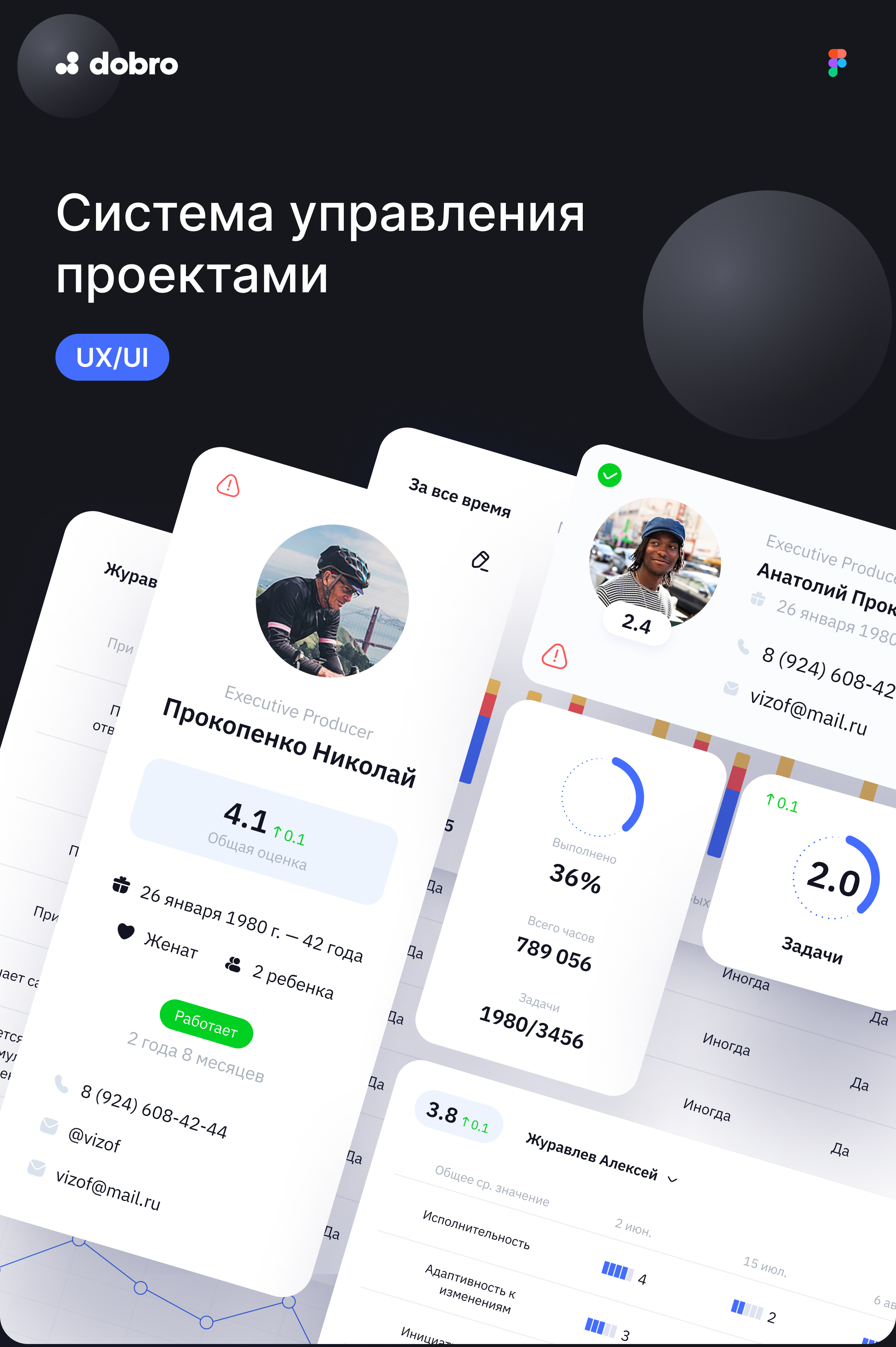 Проектирование и дизайн системы управления проектами — Изображение №1 — Интерфейсы на Dprofile
