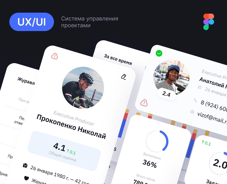 Проектирование и дизайн системы управления проектами на Dprofile