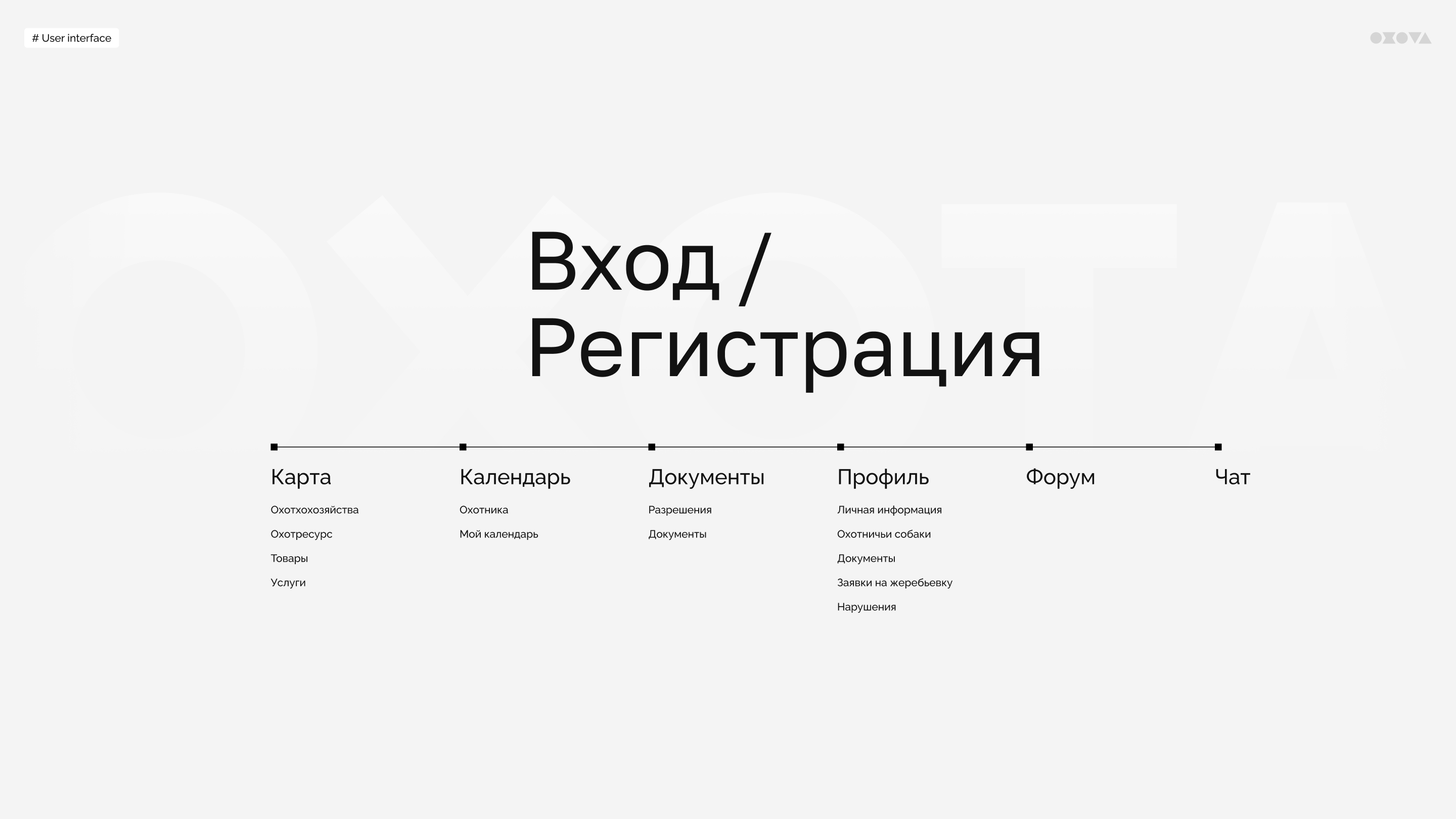 ОХОТА.рф — Изображение №4 — Интерфейсы на Dprofile