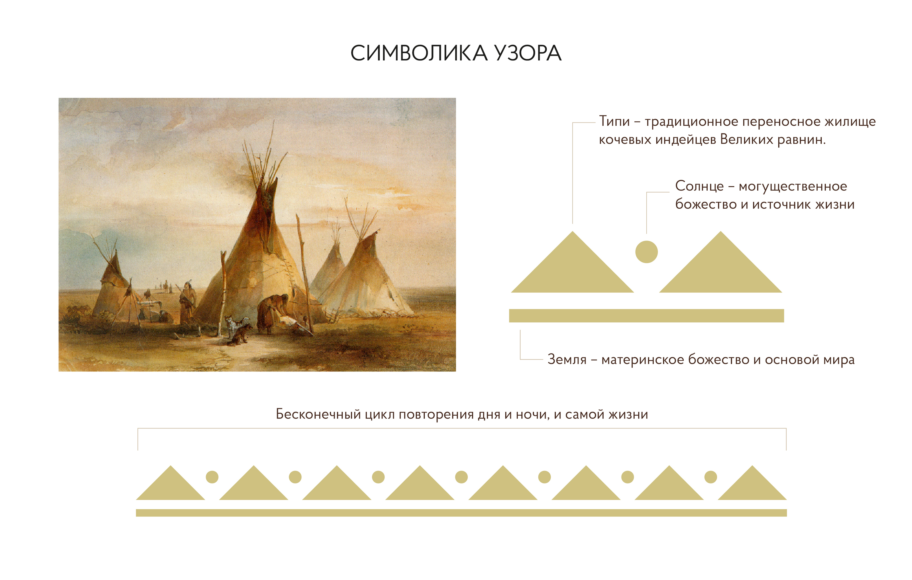WILD SPIRIT | бренд товаров для дома — Изображение №6 — Брендинг на Dprofile