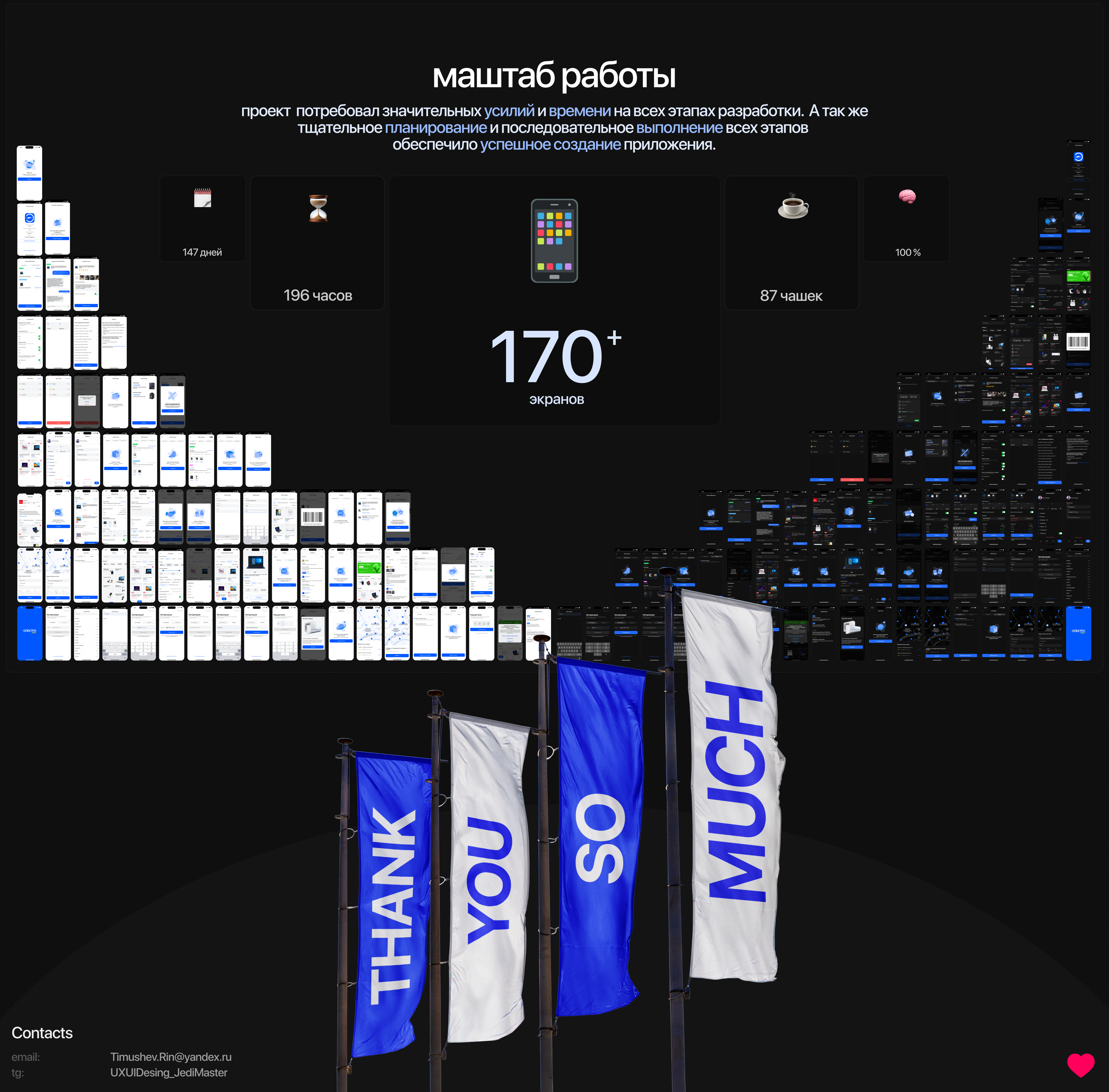 electro.market | маркетплейс электронных товаров — Изображение №26 — Интерфейсы на Dprofile