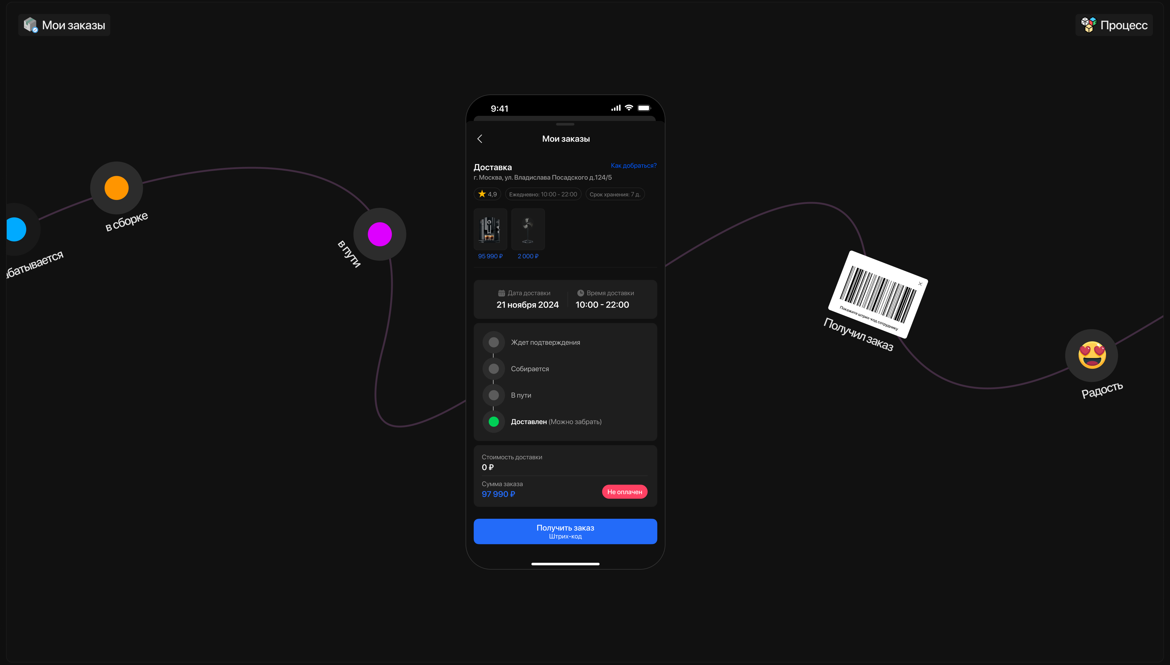 electro.market | маркетплейс электронных товаров — Изображение №25 — Интерфейсы на Dprofile