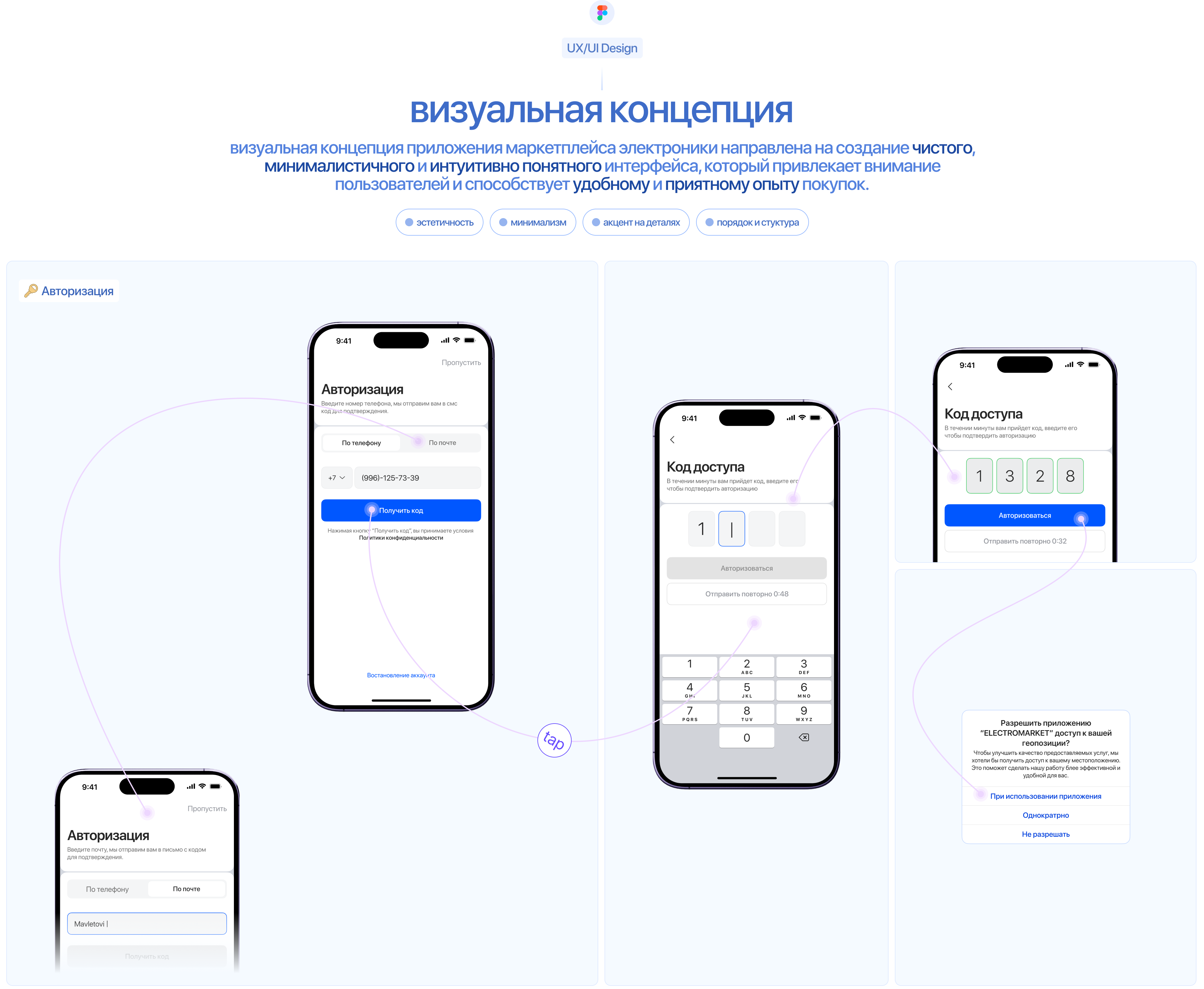 electro.market | маркетплейс электронных товаров — Изображение №12 — Интерфейсы на Dprofile