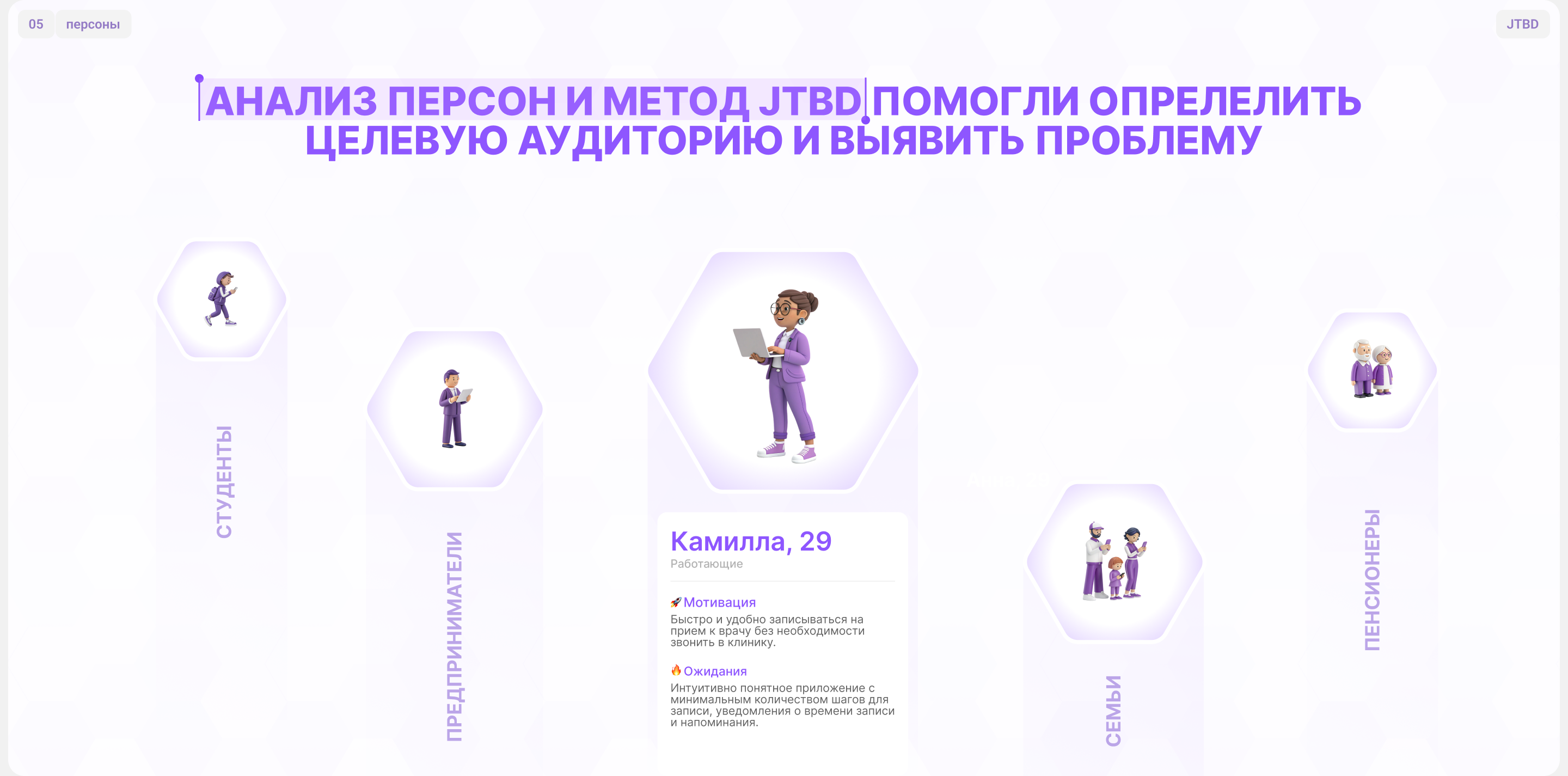 MEDOC - запись на прием к врачу в клинику (Medicine)) — Изображение №6 — Интерфейсы на Dprofile