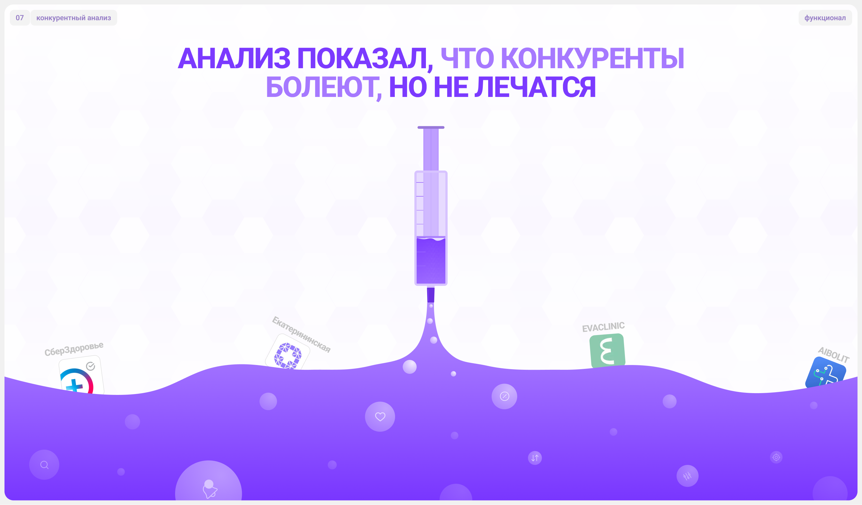 MEDOC - запись на прием к врачу в клинику (Medicine)) — Изображение №11 — Интерфейсы на Dprofile