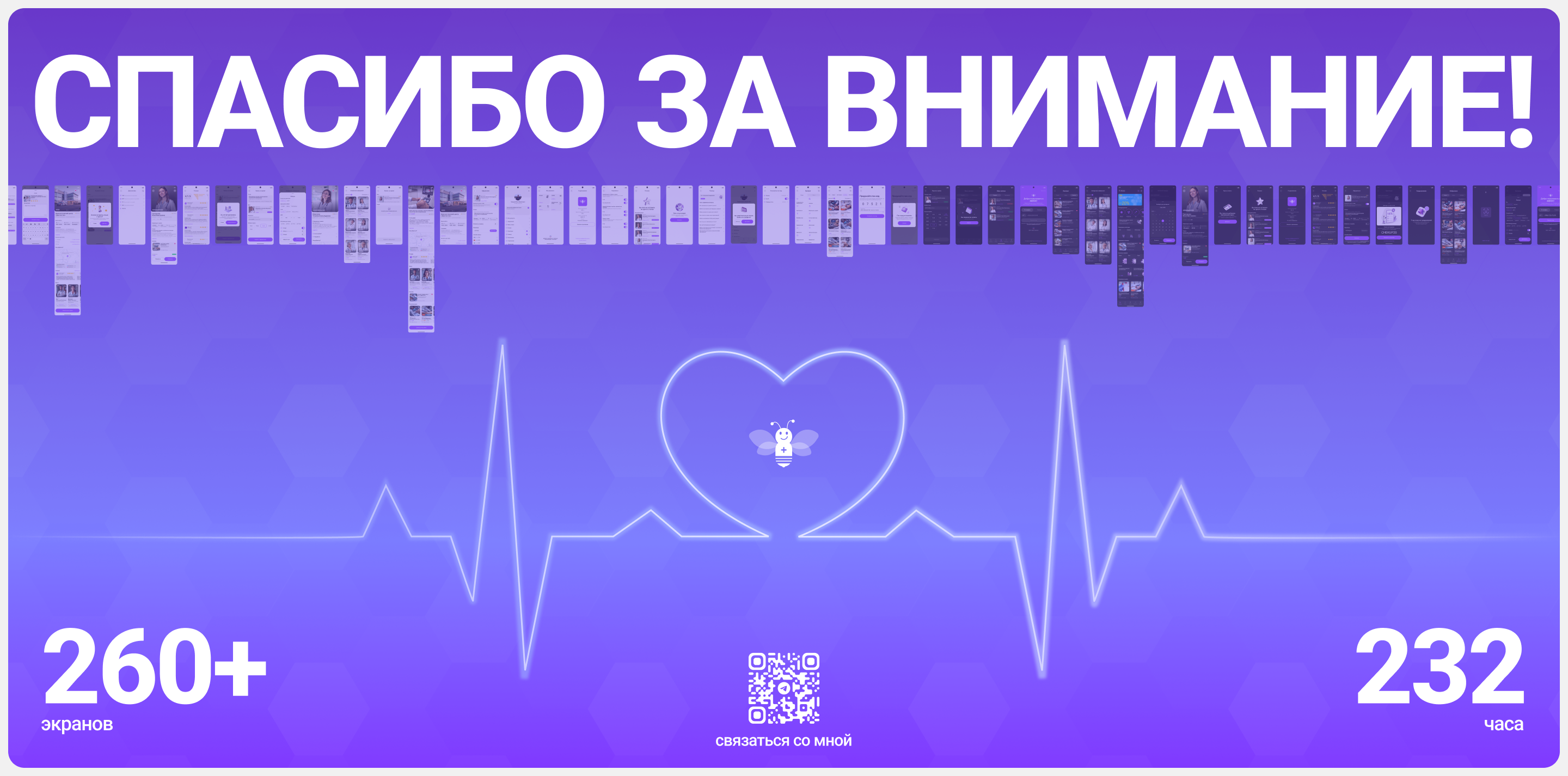 MEDOC - запись на прием к врачу в клинику (Medicine)) — Изображение №27 — Интерфейсы на Dprofile