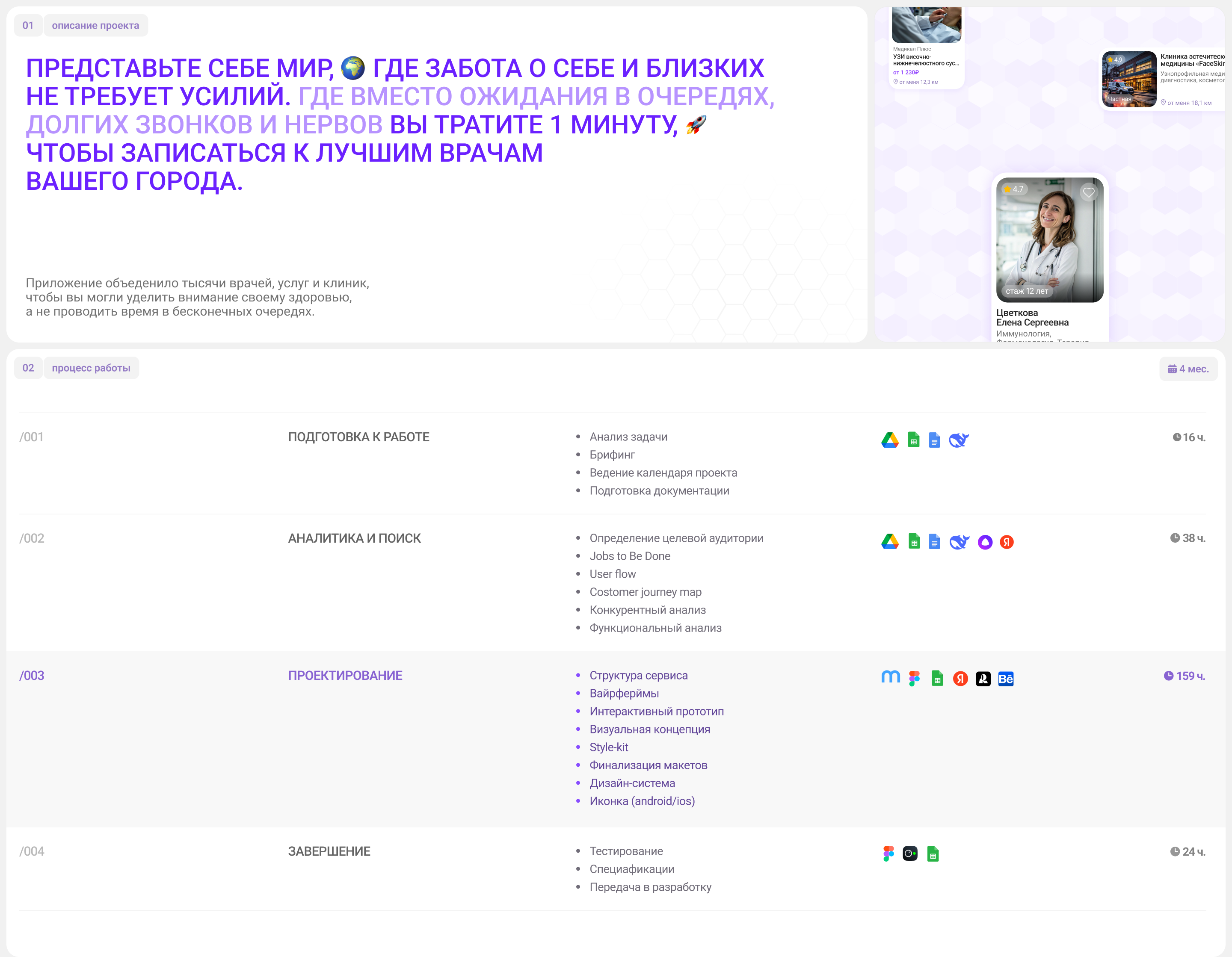 MEDOC - запись на прием к врачу в клинику (Medicine)) — Изображение №2 — Интерфейсы на Dprofile