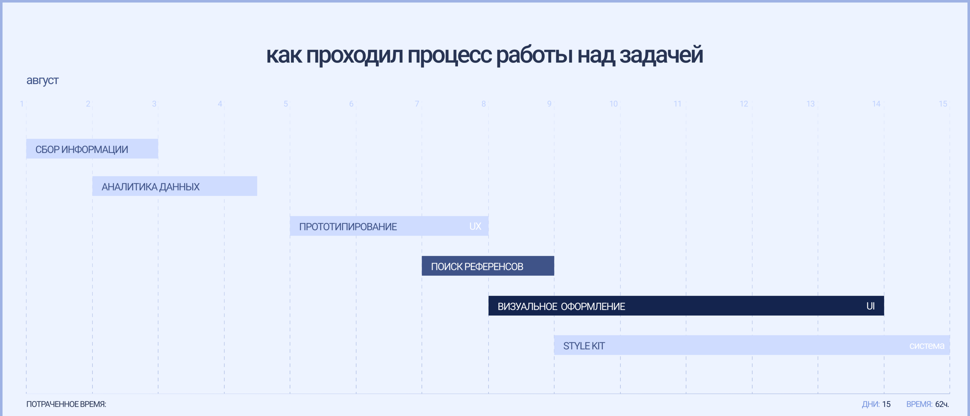 LANDING PAGE | PIONER Factory (Завод пионер)) — Изображение №3 — Интерфейсы на Dprofile