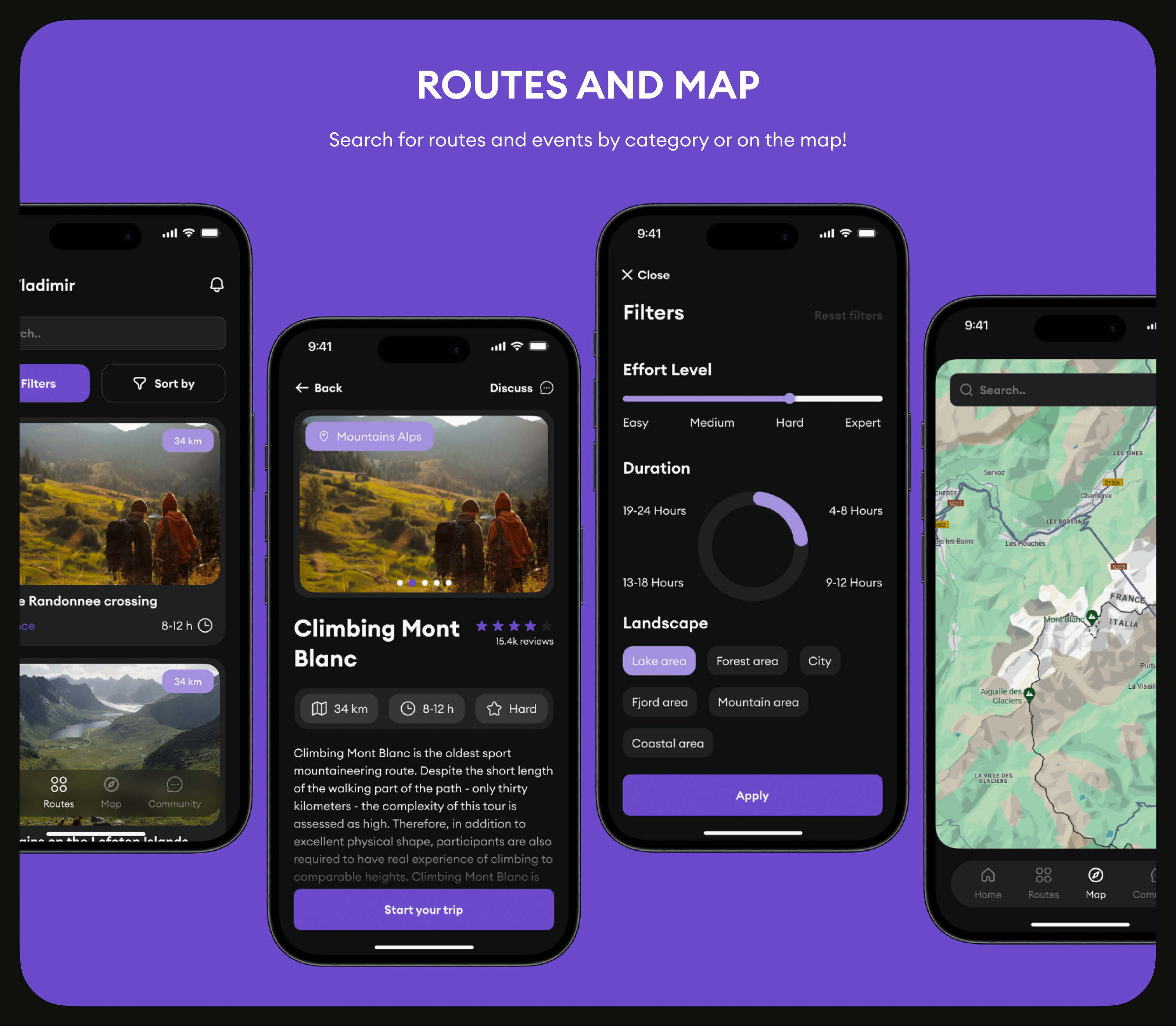 EWAKE | UX/UI | Mobile app — Изображение №13 — Интерфейсы на Dprofile