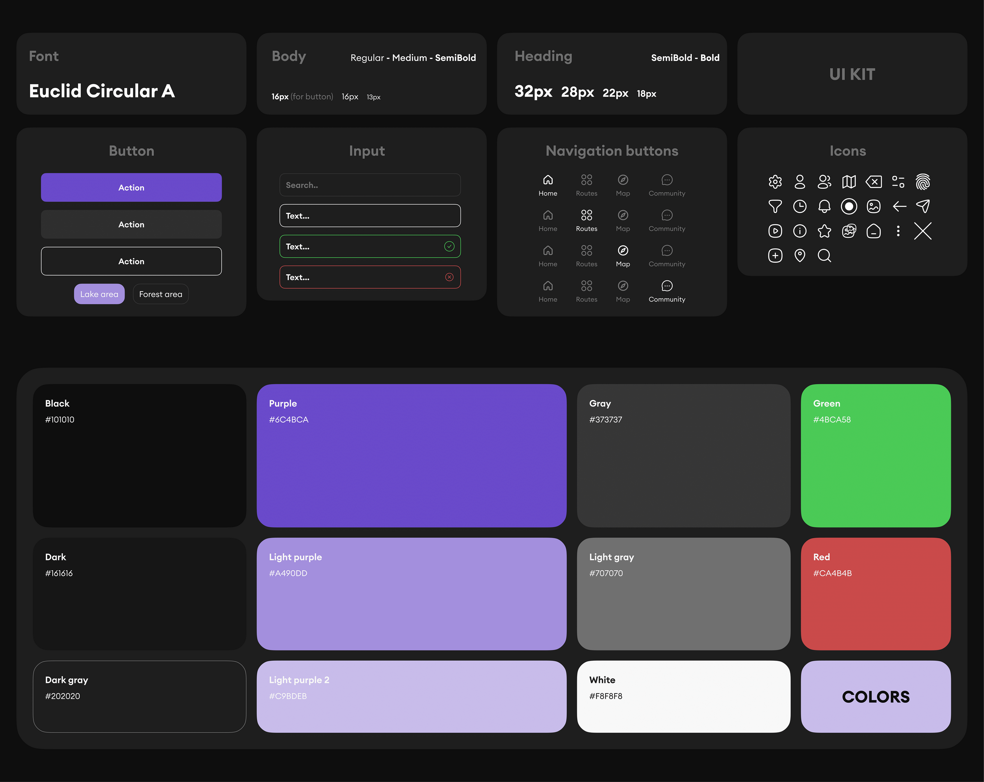 EWAKE | UX/UI | Mobile app — Изображение №4 — Интерфейсы на Dprofile