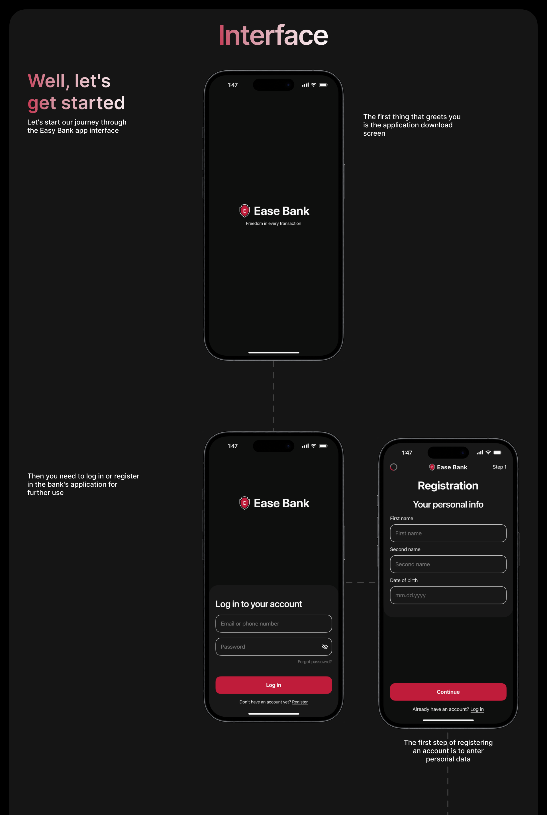 Ease Bank | Mobile App — Изображение №10 — Интерфейсы на Dprofile