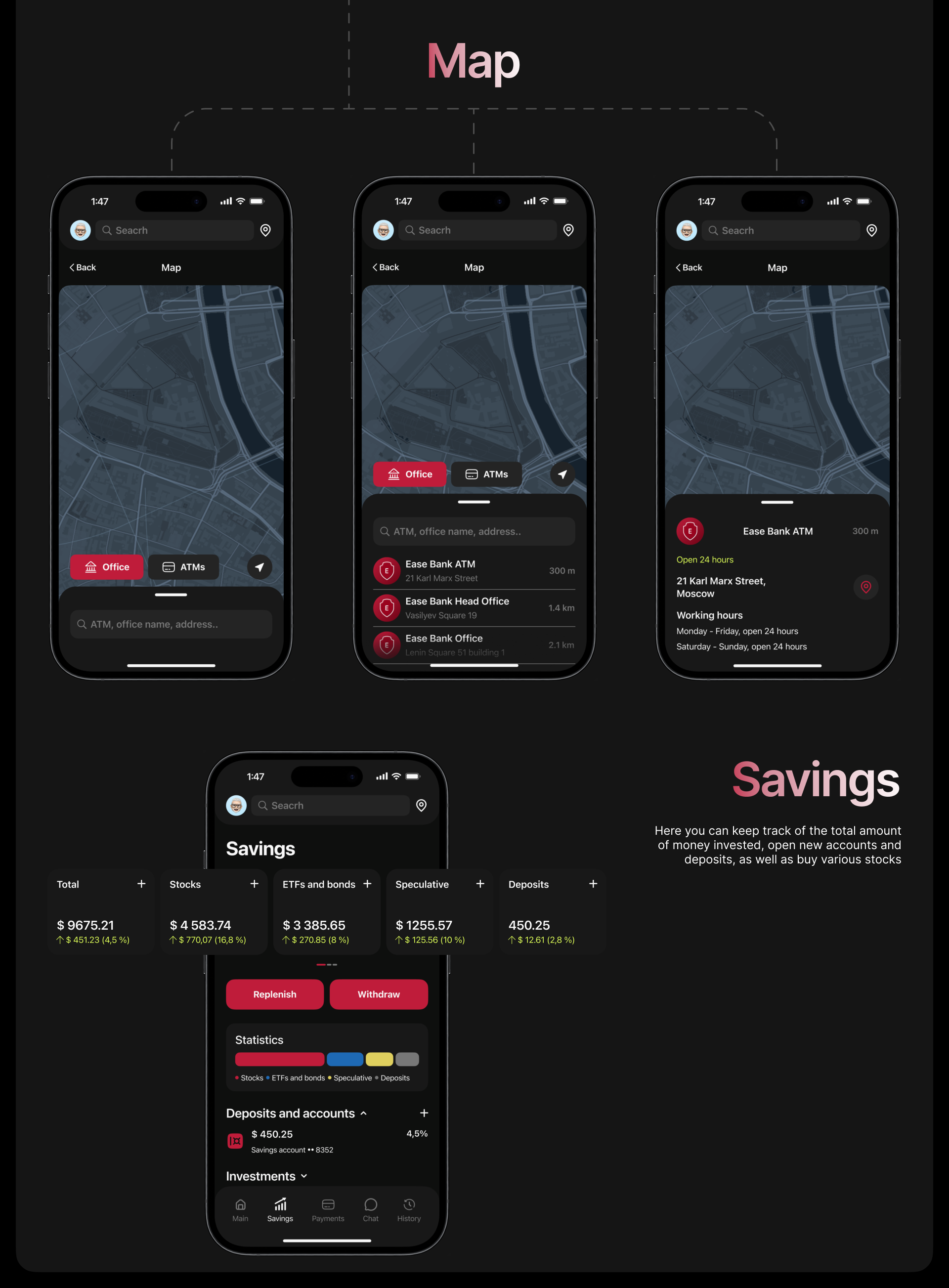 Ease Bank | Mobile App — Изображение №14 — Интерфейсы на Dprofile