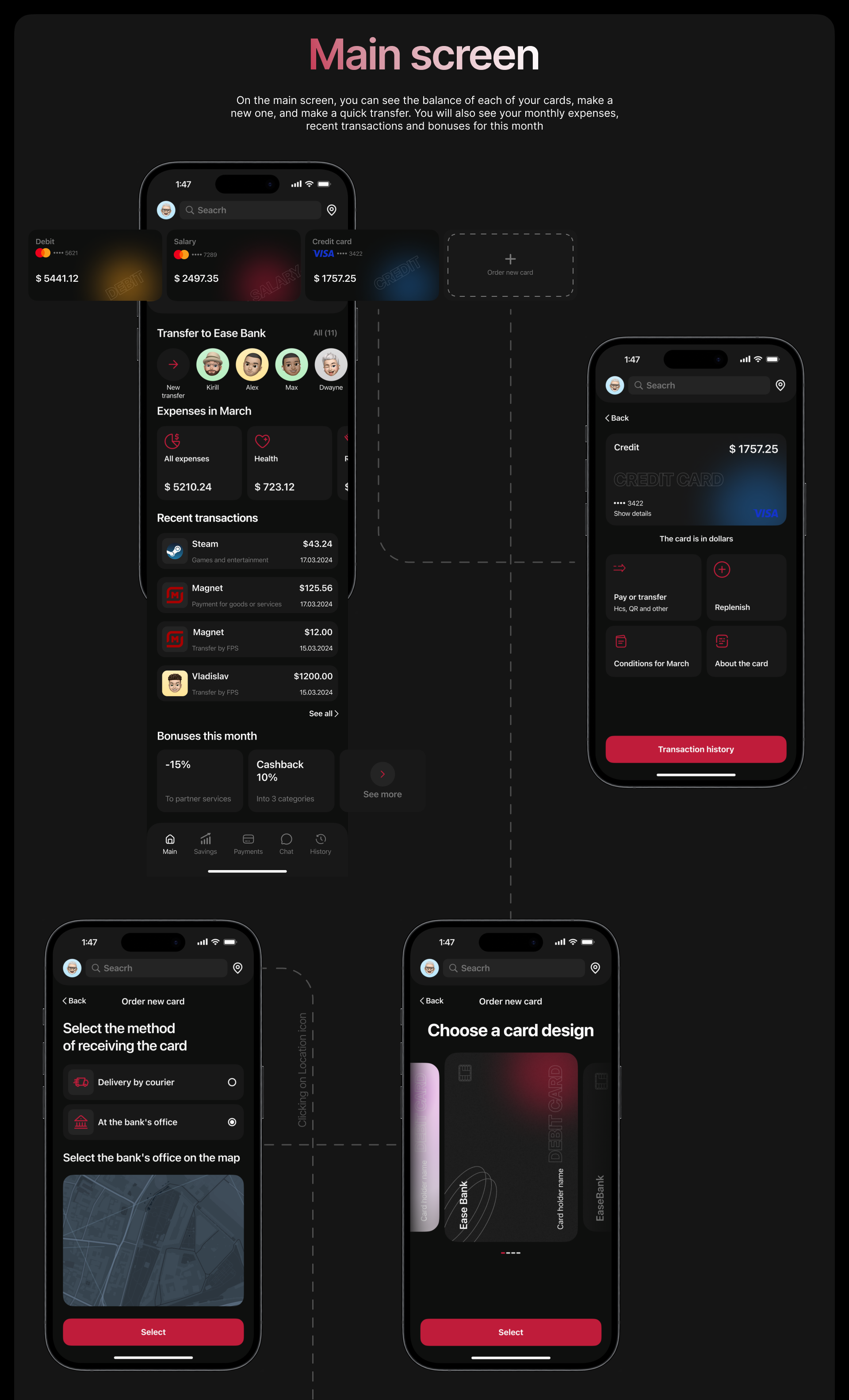 Ease Bank | Mobile App — Изображение №13 — Интерфейсы на Dprofile