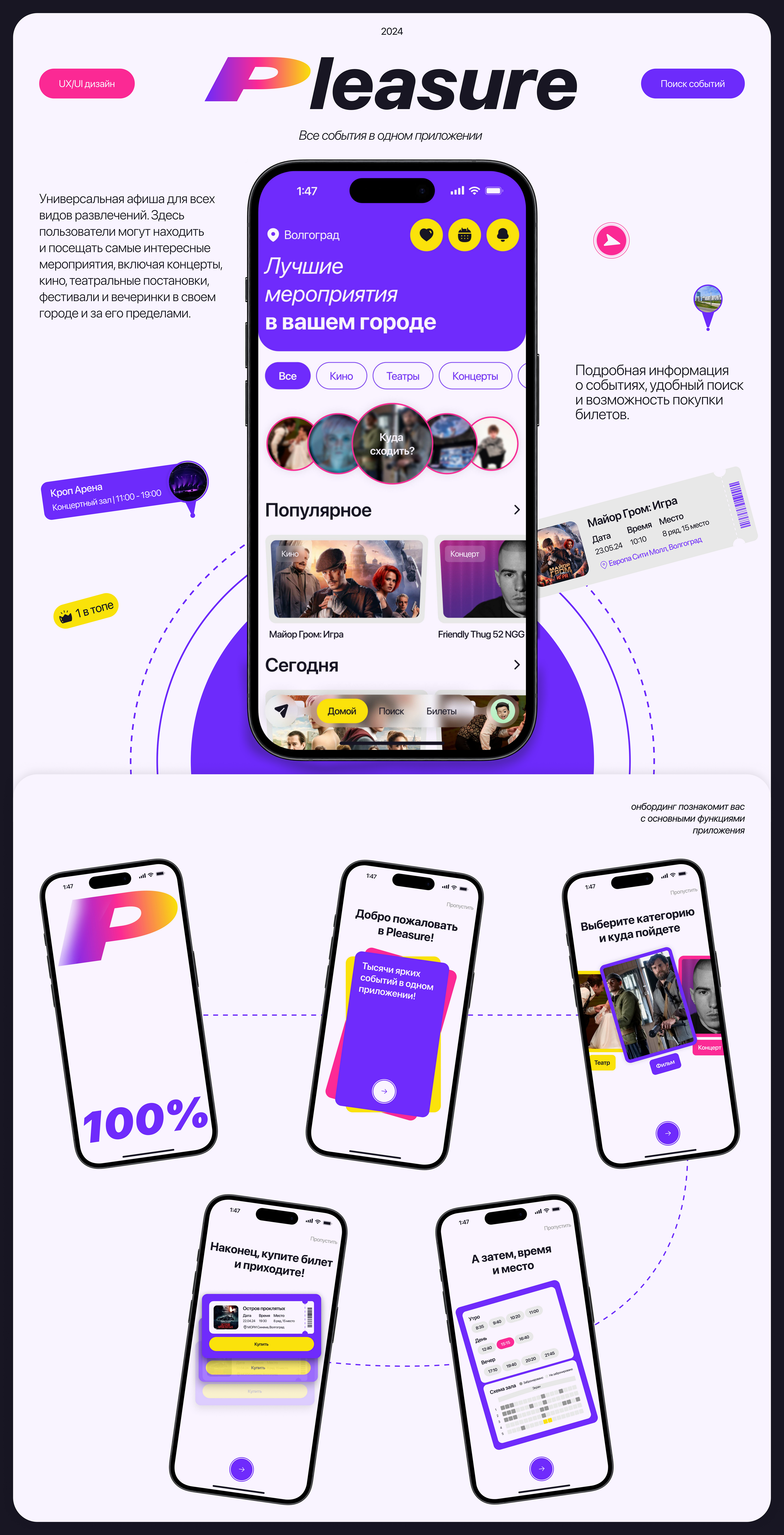 Pleasure | Event finder app, UX/UI design — Изображение №1 — Интерфейсы на Dprofile