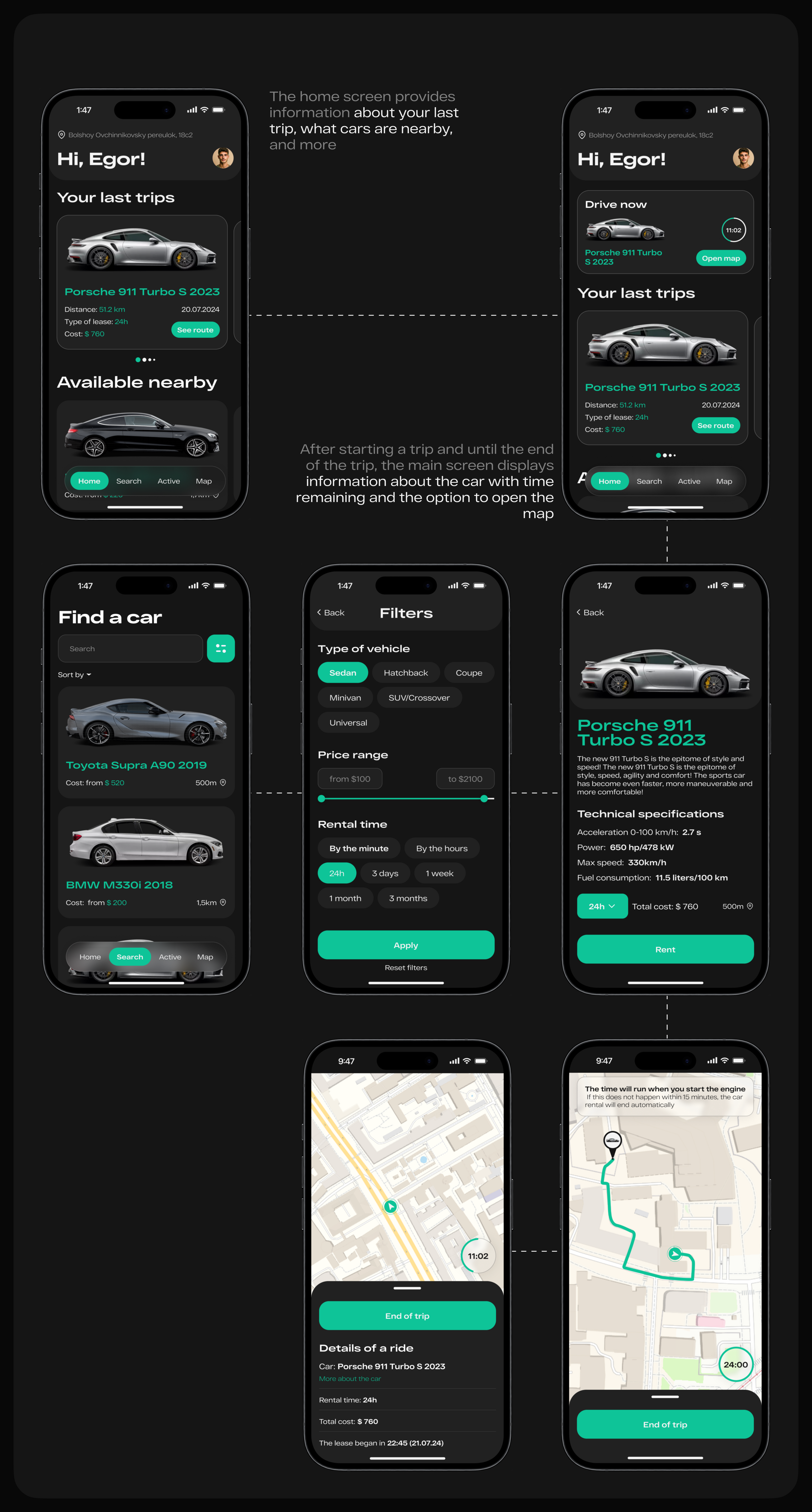Prerent | Mobile app | UI/UX design — Изображение №11 — Интерфейсы на Dprofile