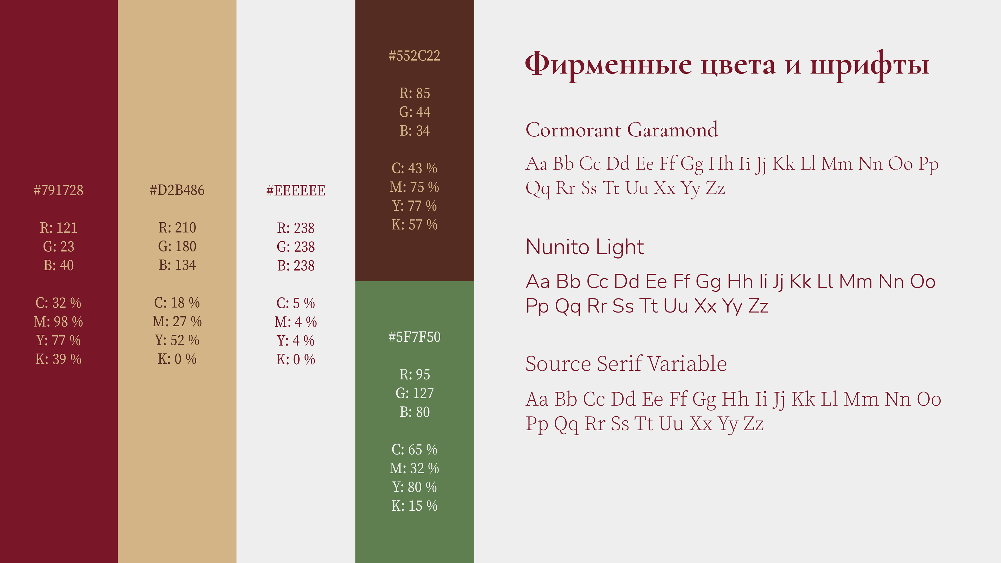 Логотип и фирменный стиль для винодельни — Изображение №4 — Брендинг, Графика на Dprofile