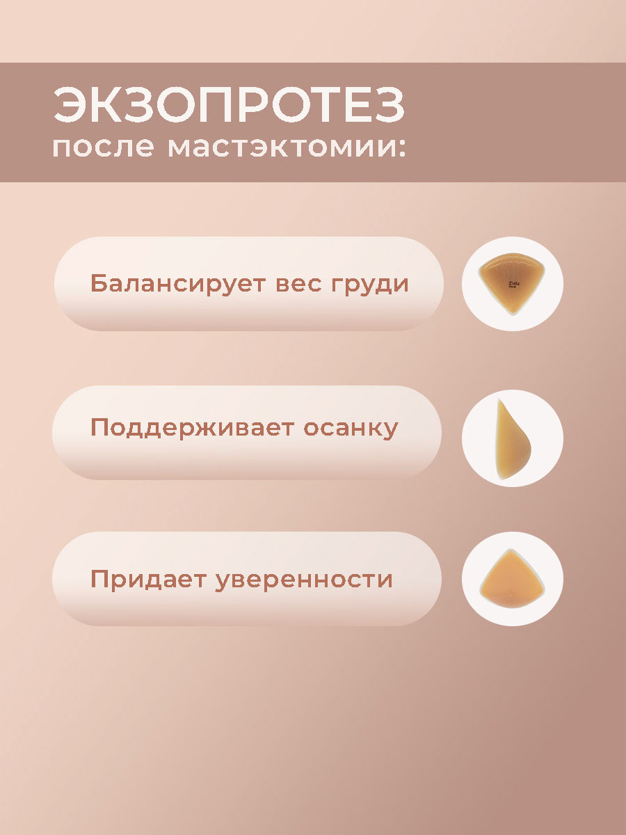 Карточка для маркетплейса — Изображение №4 — Графика, Маркетинг на Dprofile