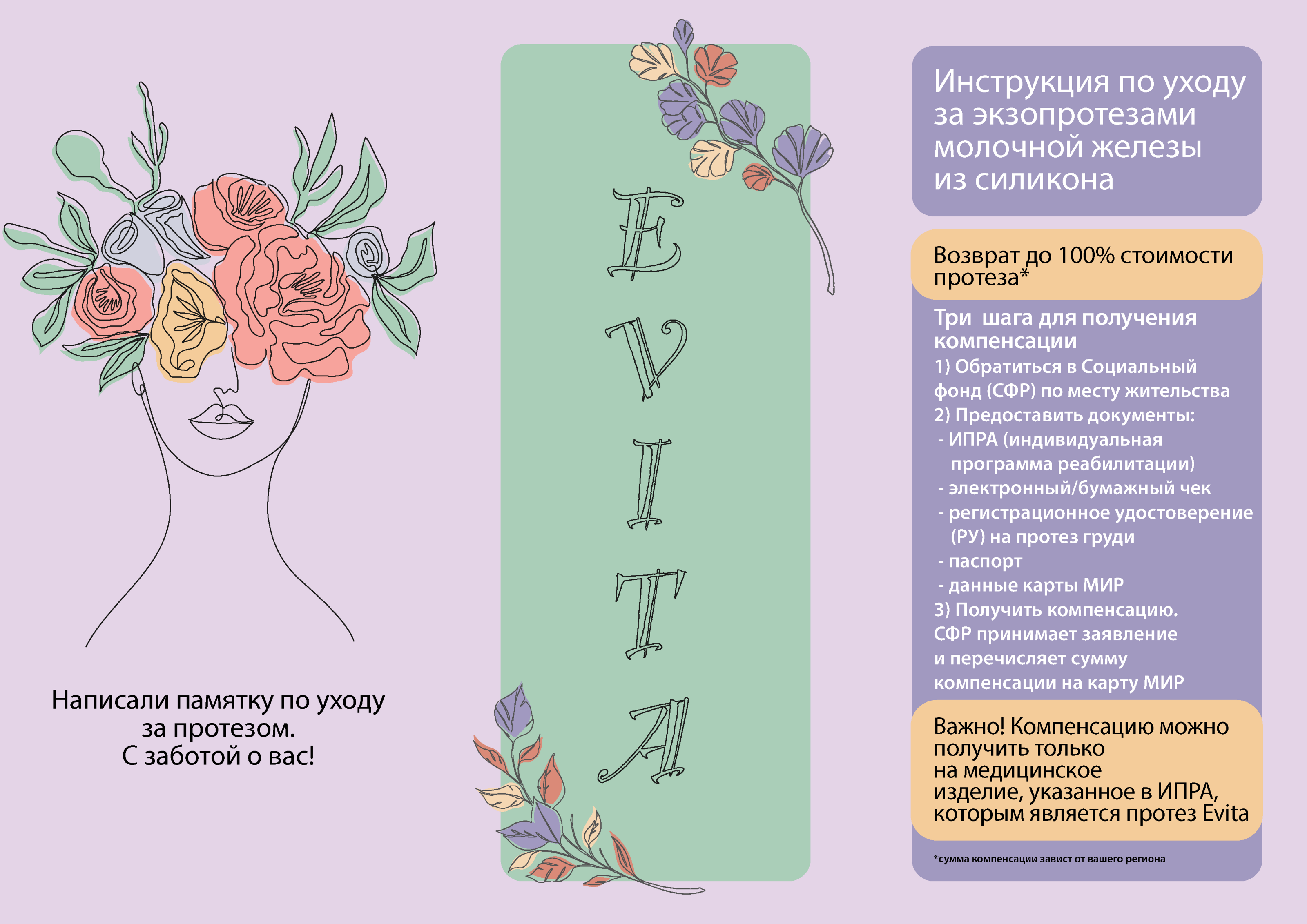 Инструкция-вкладыш для медицинского изделия — Изображение №1 — Иллюстрация, Маркетинг на Dprofile