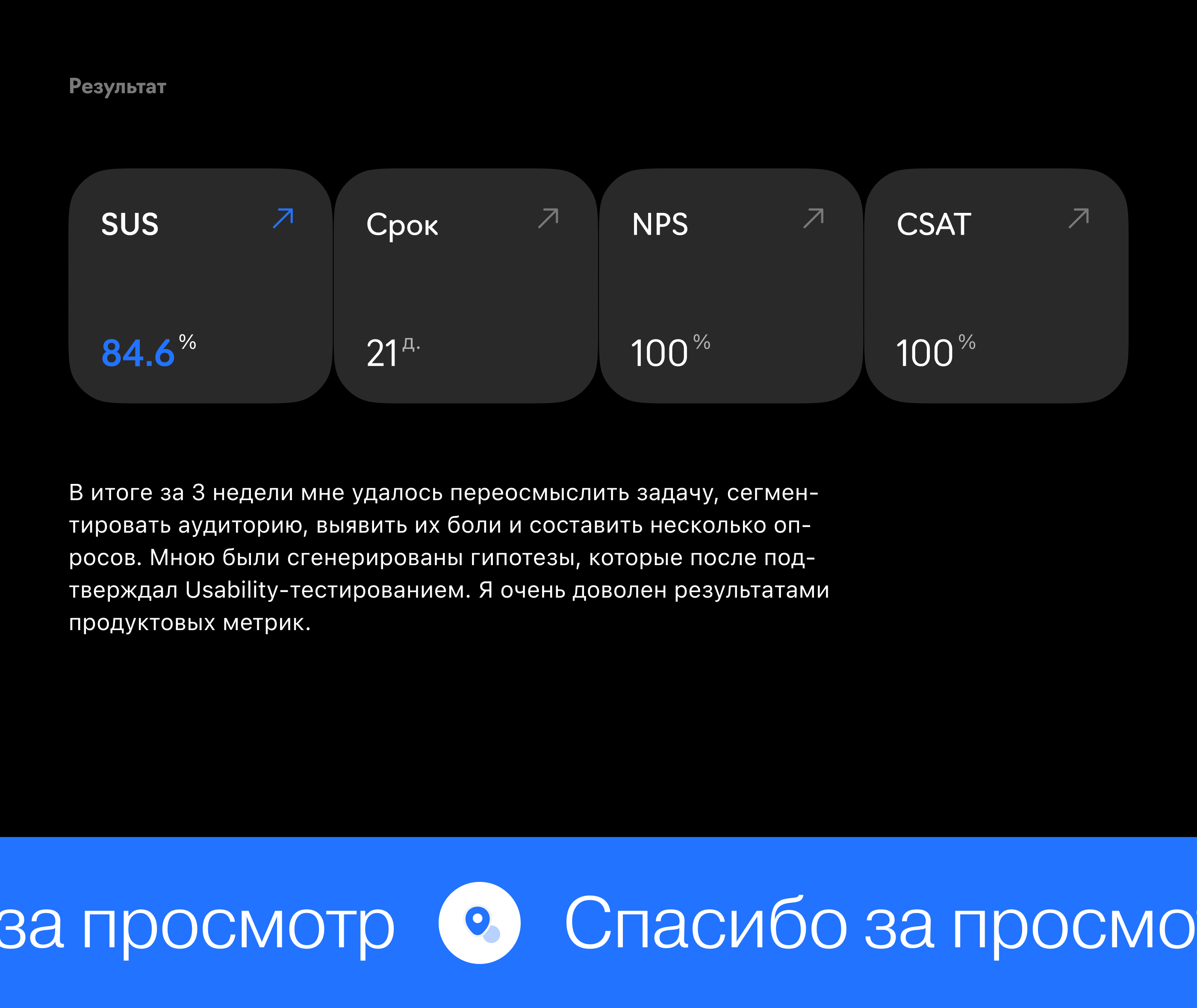 Findoff Mentor App – UX/UI & Product Design — Изображение №19 — Интерфейсы, Брендинг на Dprofile