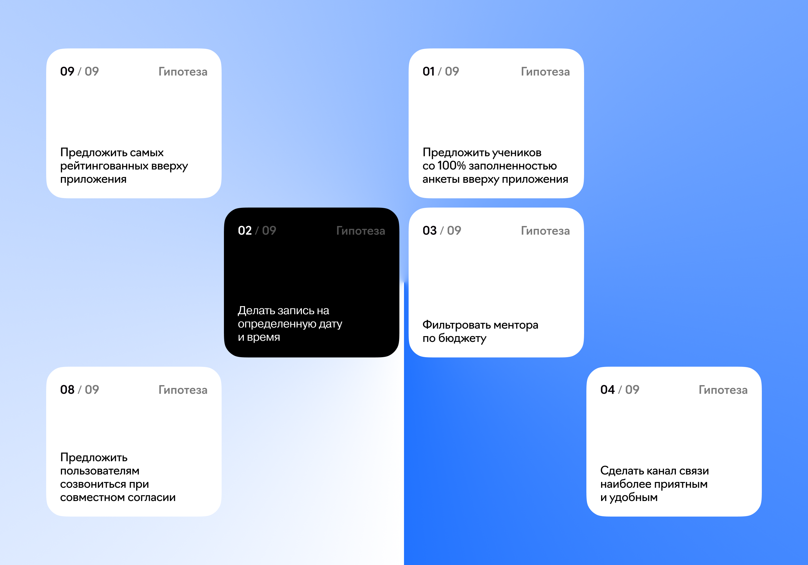 Findoff Mentor App – UX/UI & Product Design — Изображение №8 — Интерфейсы, Брендинг на Dprofile
