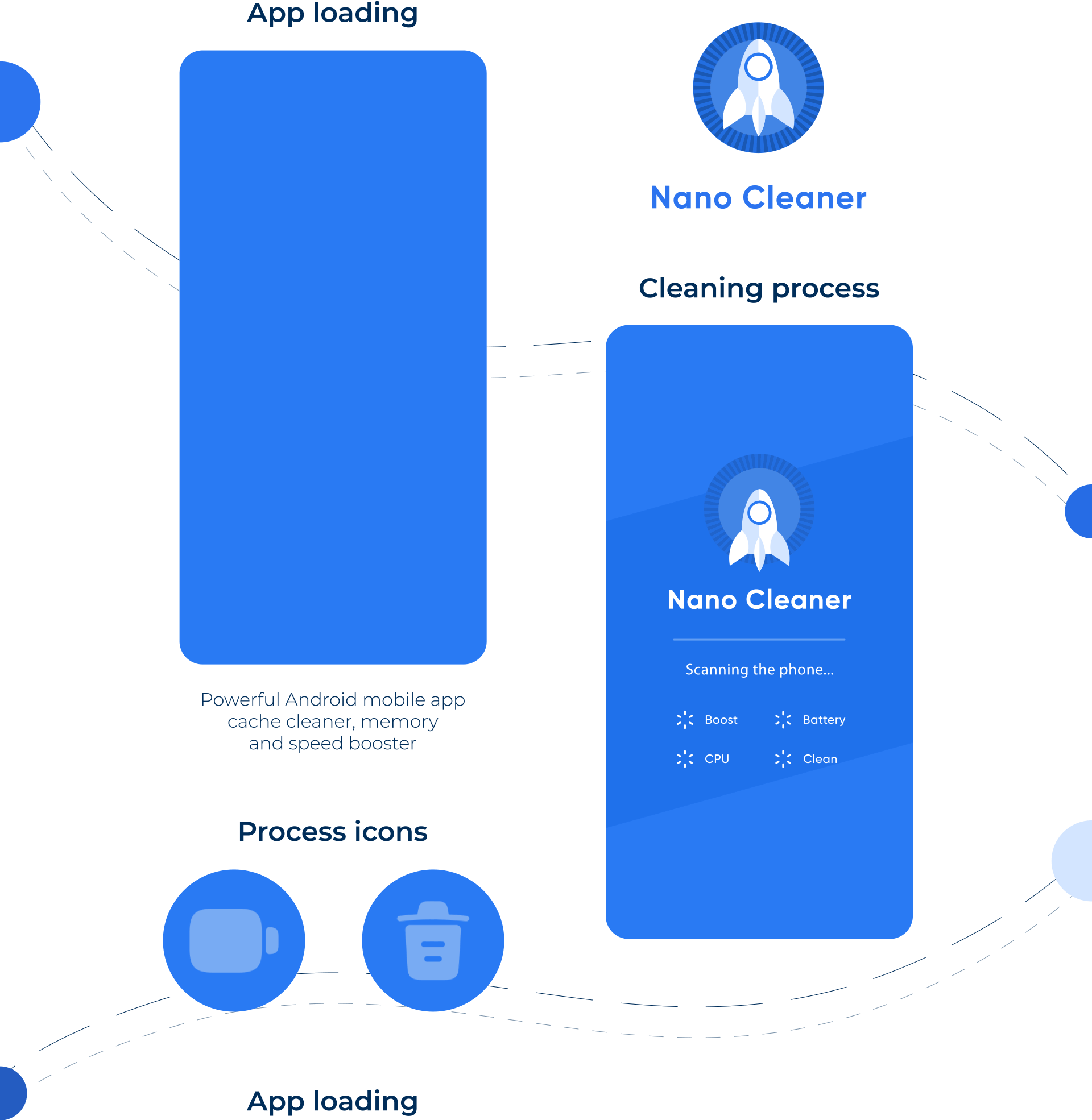 Lottie/JSON анимации для приложений — Изображение №2 — Интерфейсы, Анимация на Dprofile
