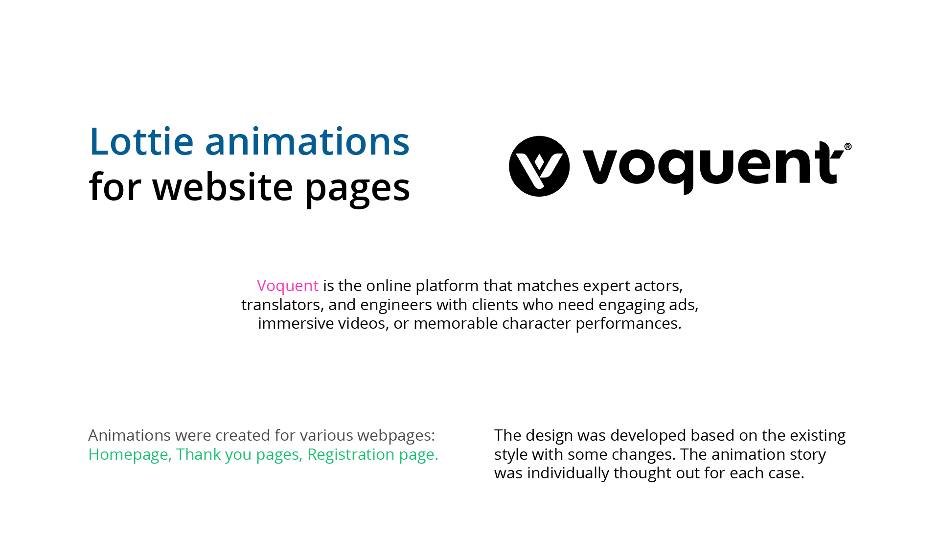 Voquent - Lottie анимации для сайта — Изображение №1 — Иллюстрация, Анимация на Dprofile