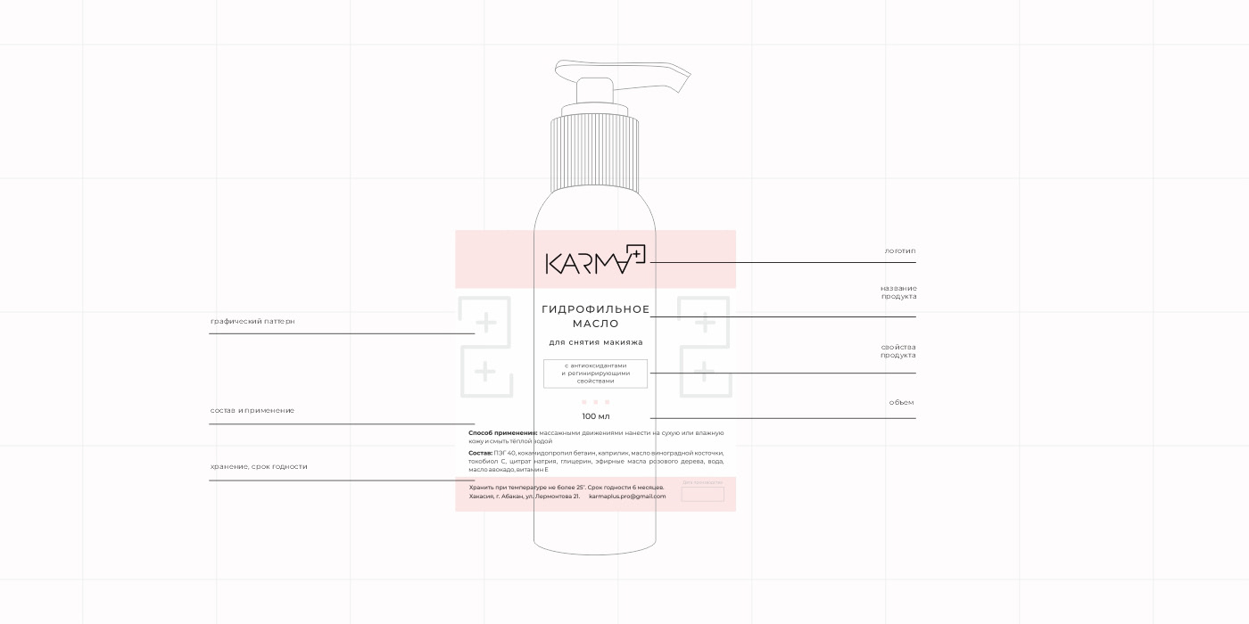 Логотип и упаковка для бренда косметики Karma+ — Изображение №5 — Брендинг на Dprofile