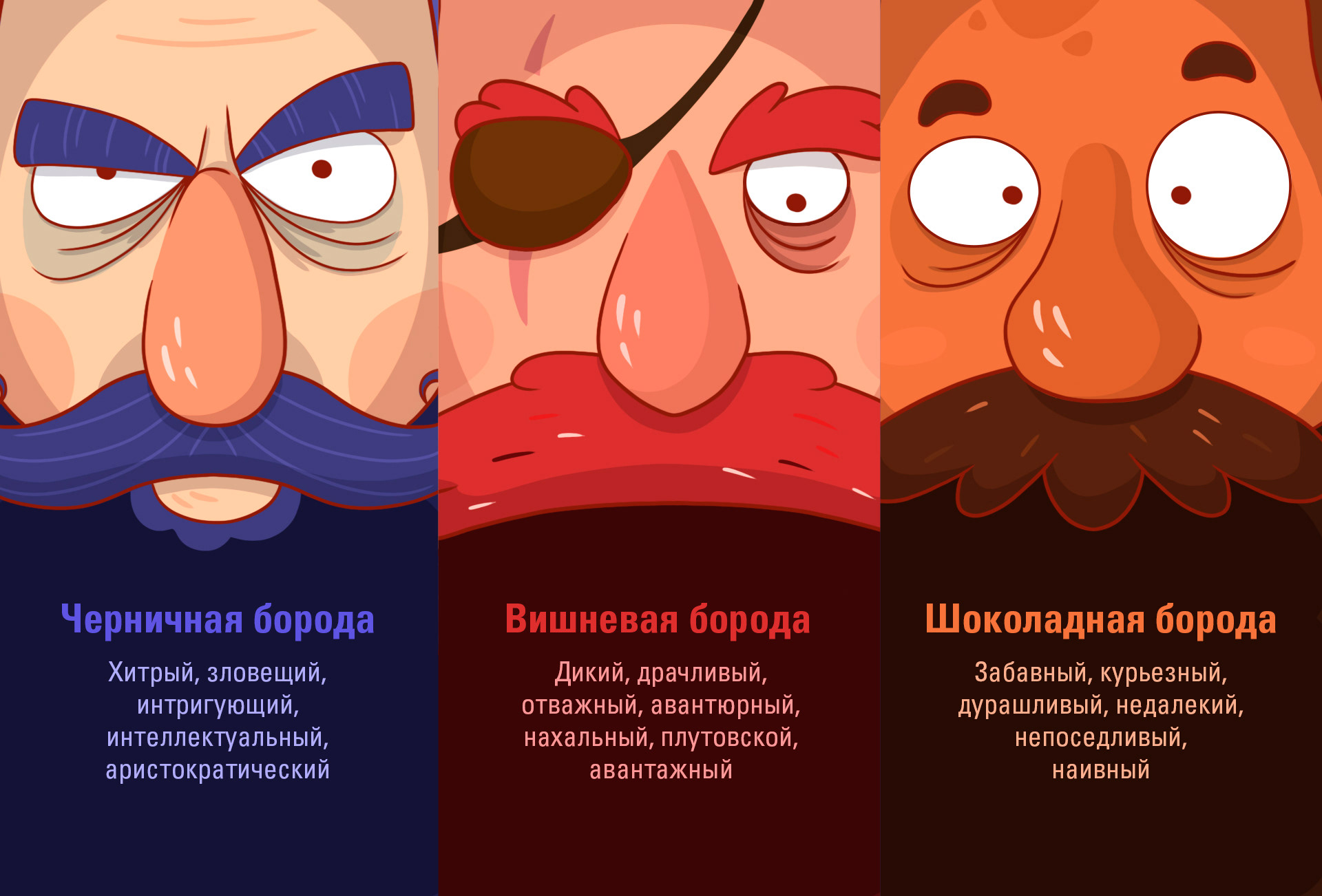 Beard | Illustrations for craft beer — Изображение №4 — Брендинг, Иллюстрация на Dprofile