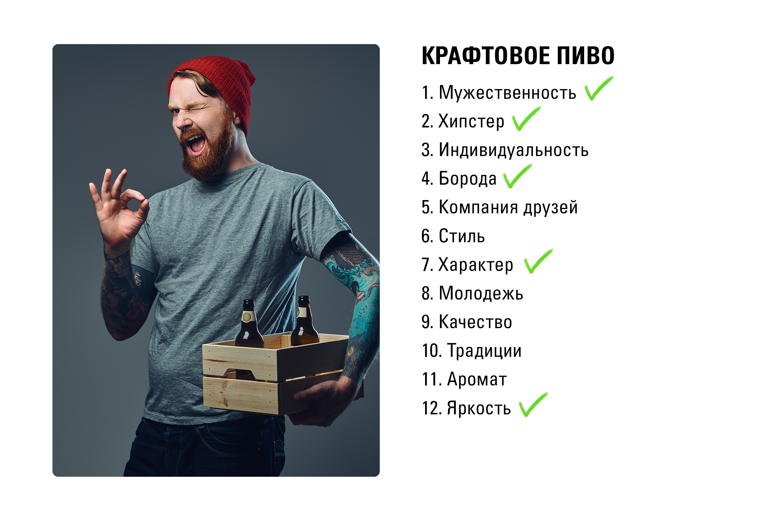 Beard | Illustrations for craft beer — Изображение №3 — Брендинг, Иллюстрация на Dprofile