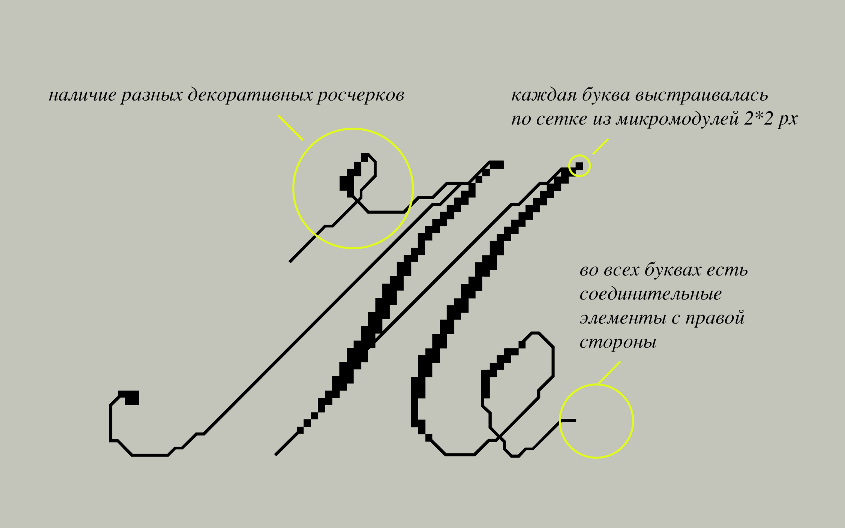 Шрифт Стежок — Изображение №5 — Графика на Dprofile
