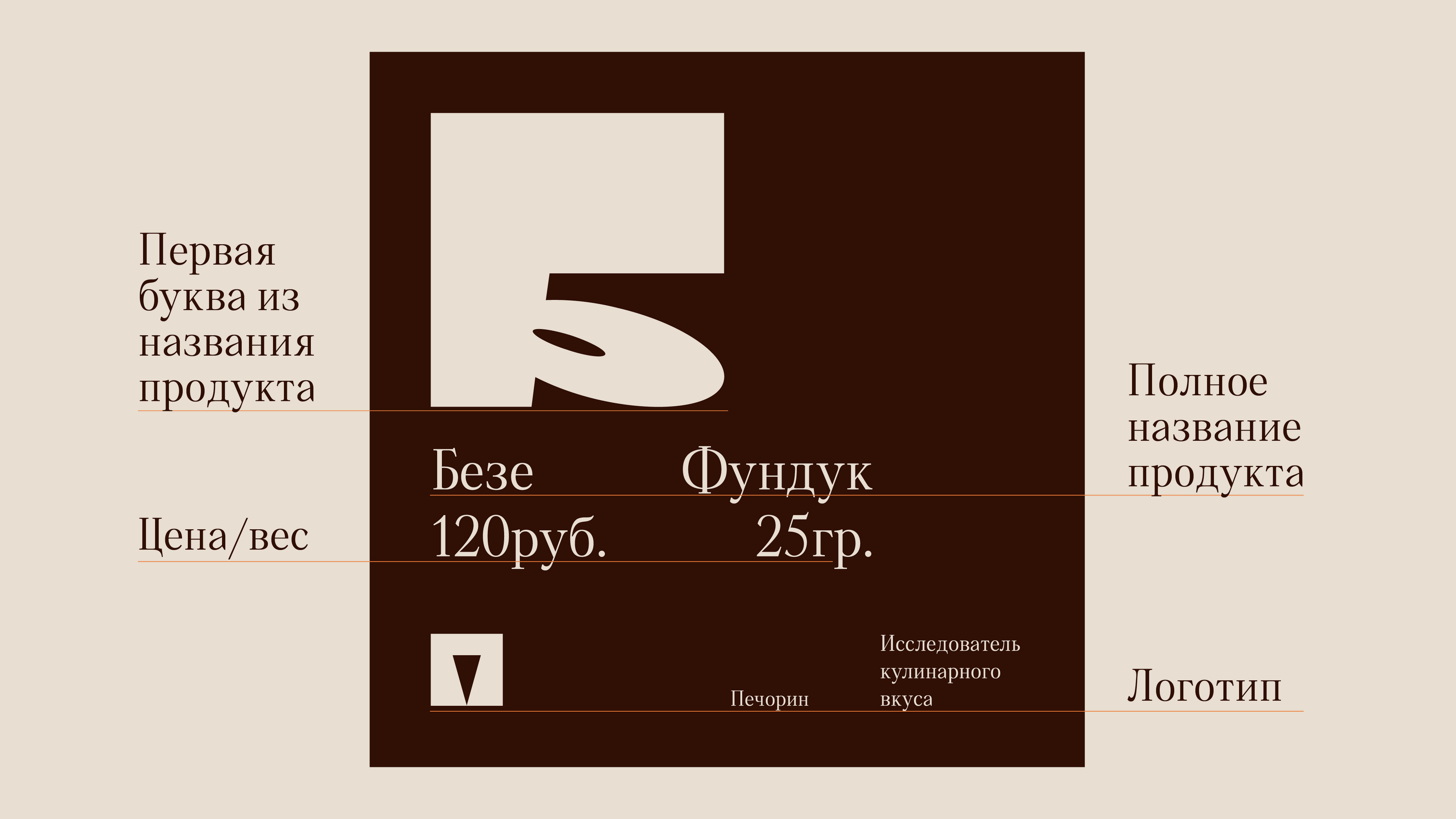 Шрифт для продуктов пекарни «Печорин» — Изображение №52 — Брендинг, Графика на Dprofile