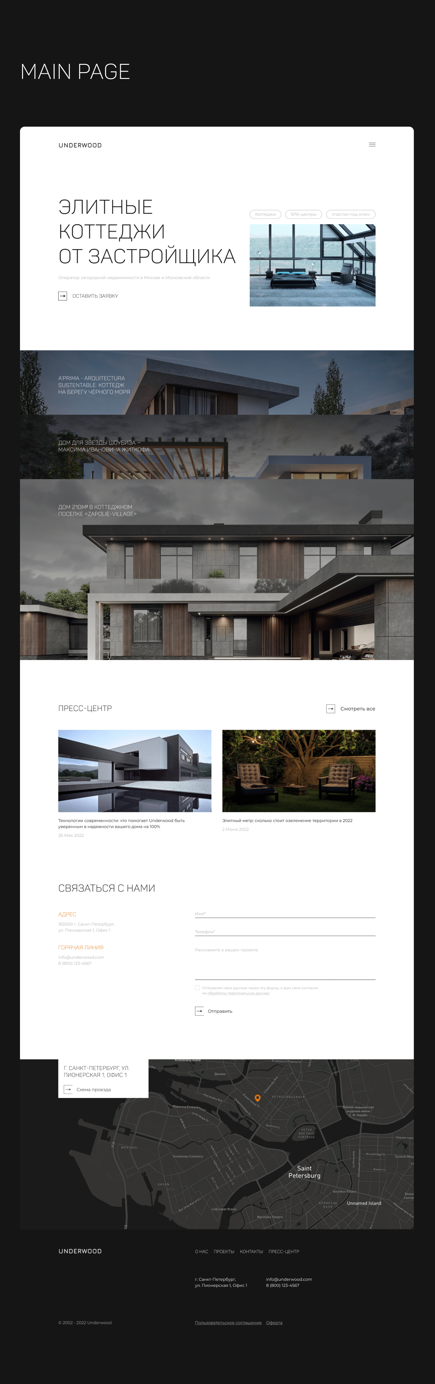 Underwood - #website — Изображение №6 — Интерфейсы на Dprofile